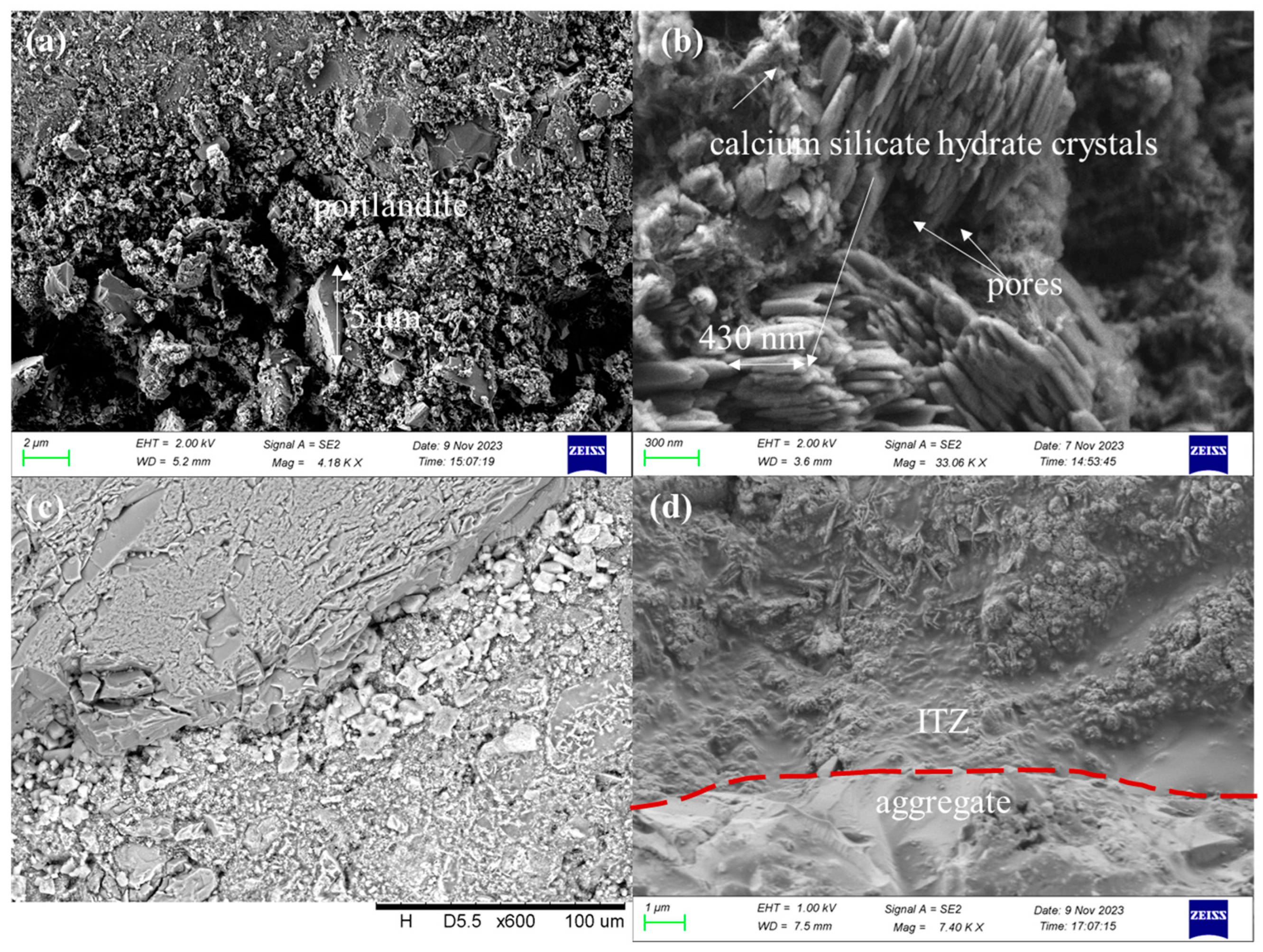 Materials 17 04330 g014