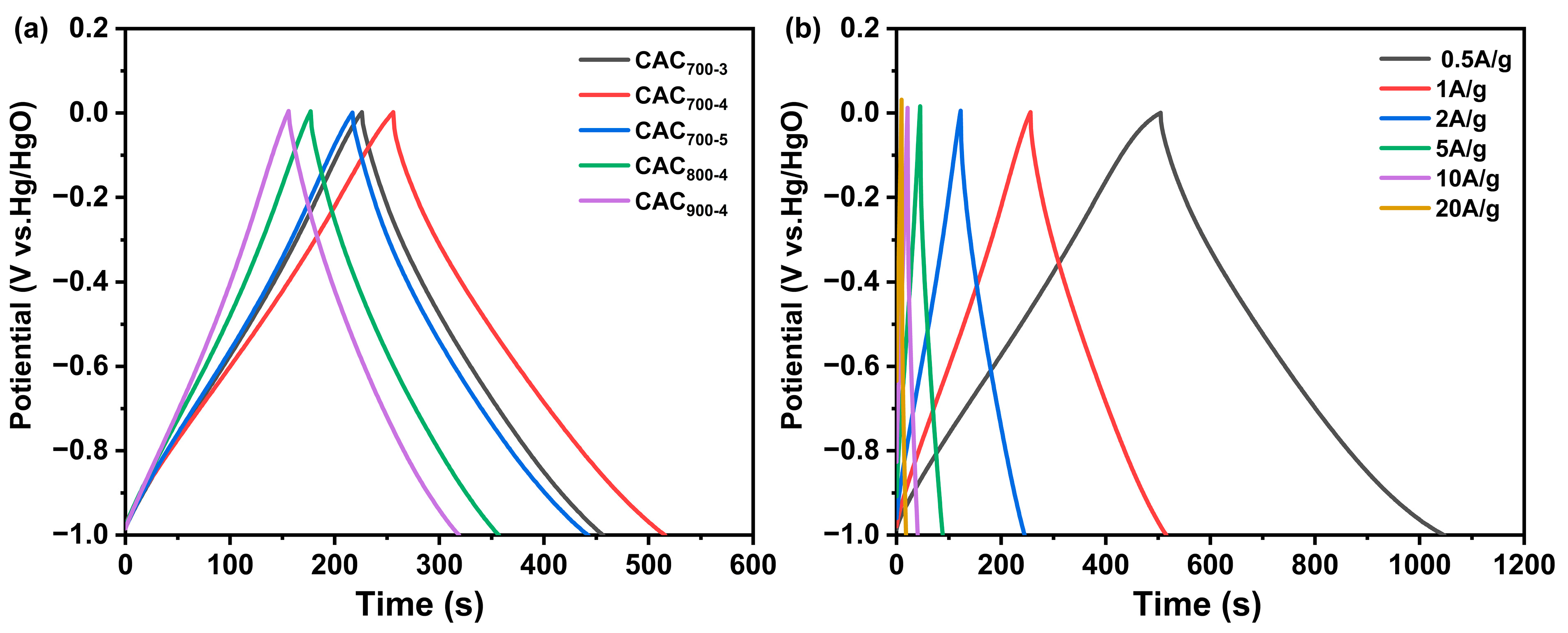 Materials 17 04341 g005