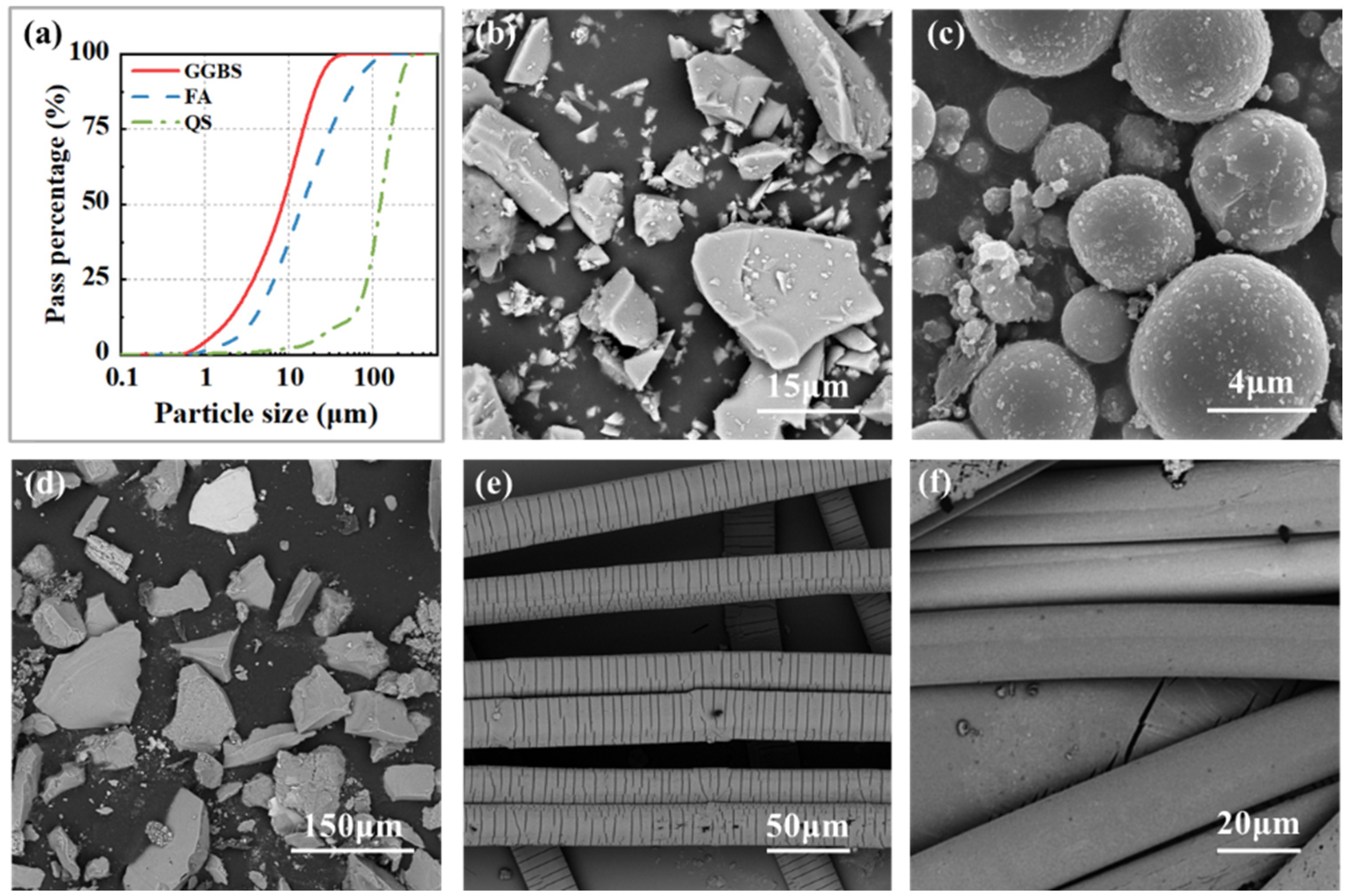 Materials 17 04356 g001