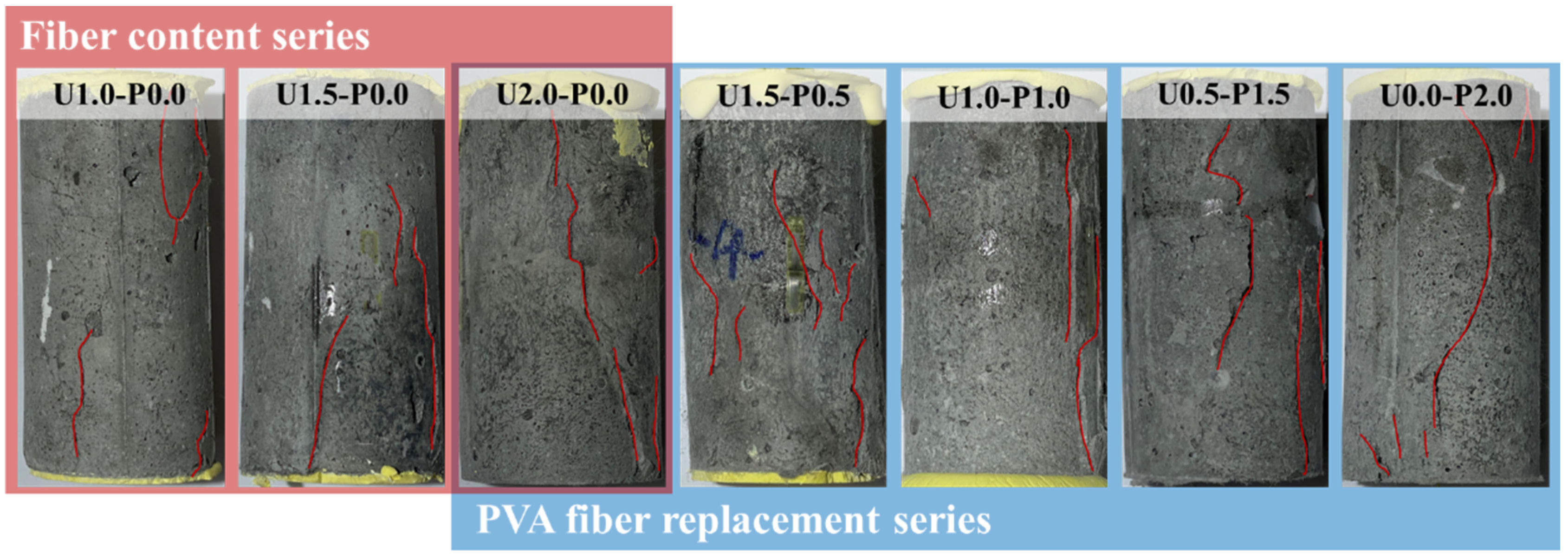 Materials 17 04356 g007