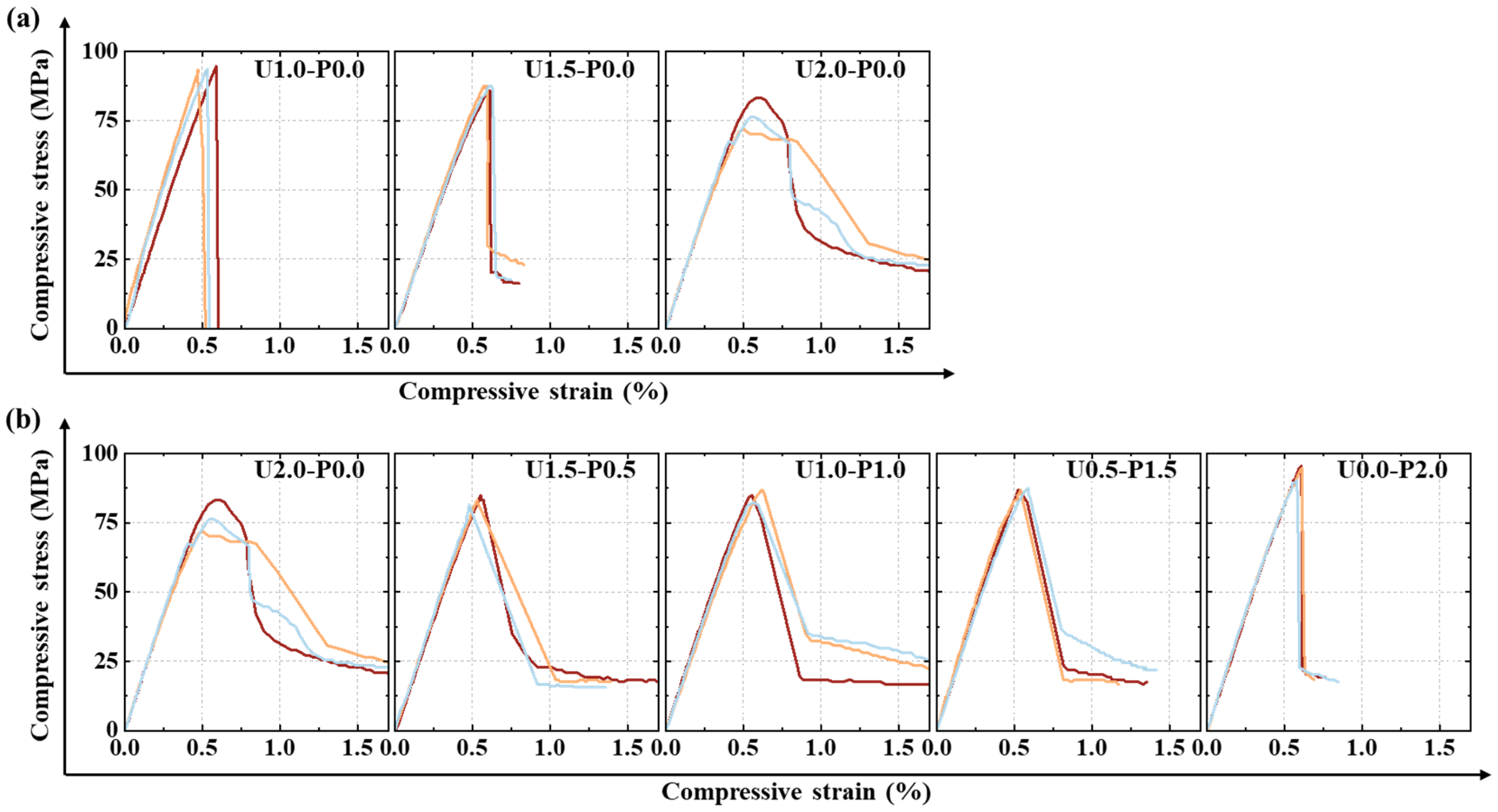Materials 17 04356 g008