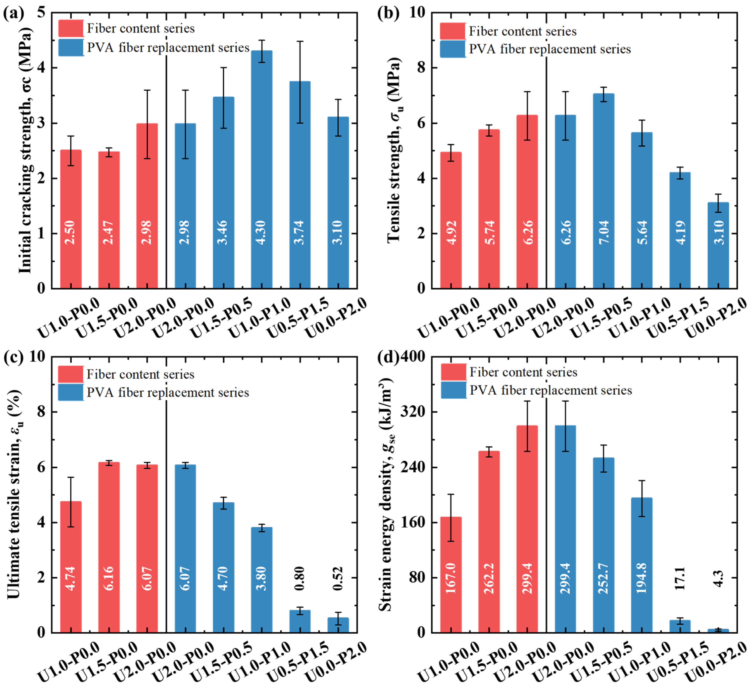 Materials 17 04356 g014