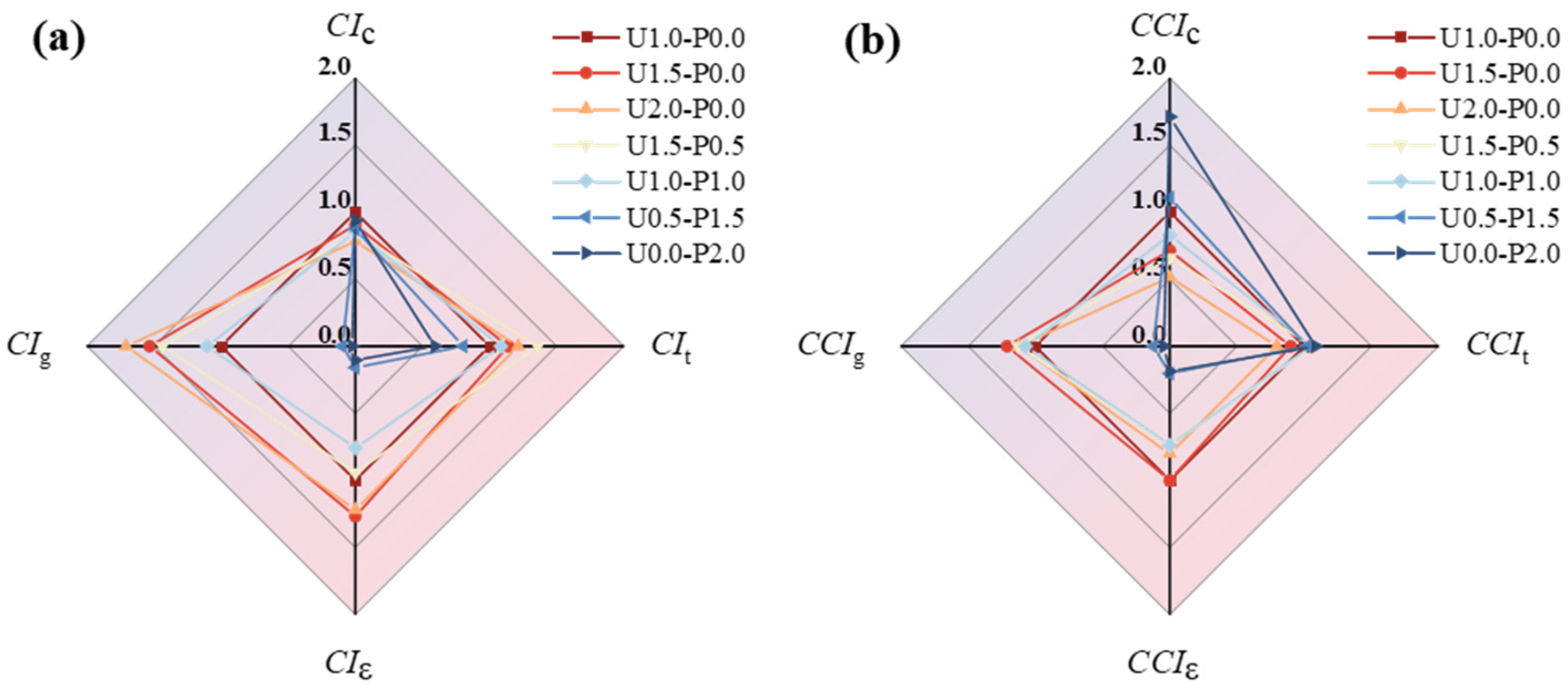 Materials 17 04356 g015