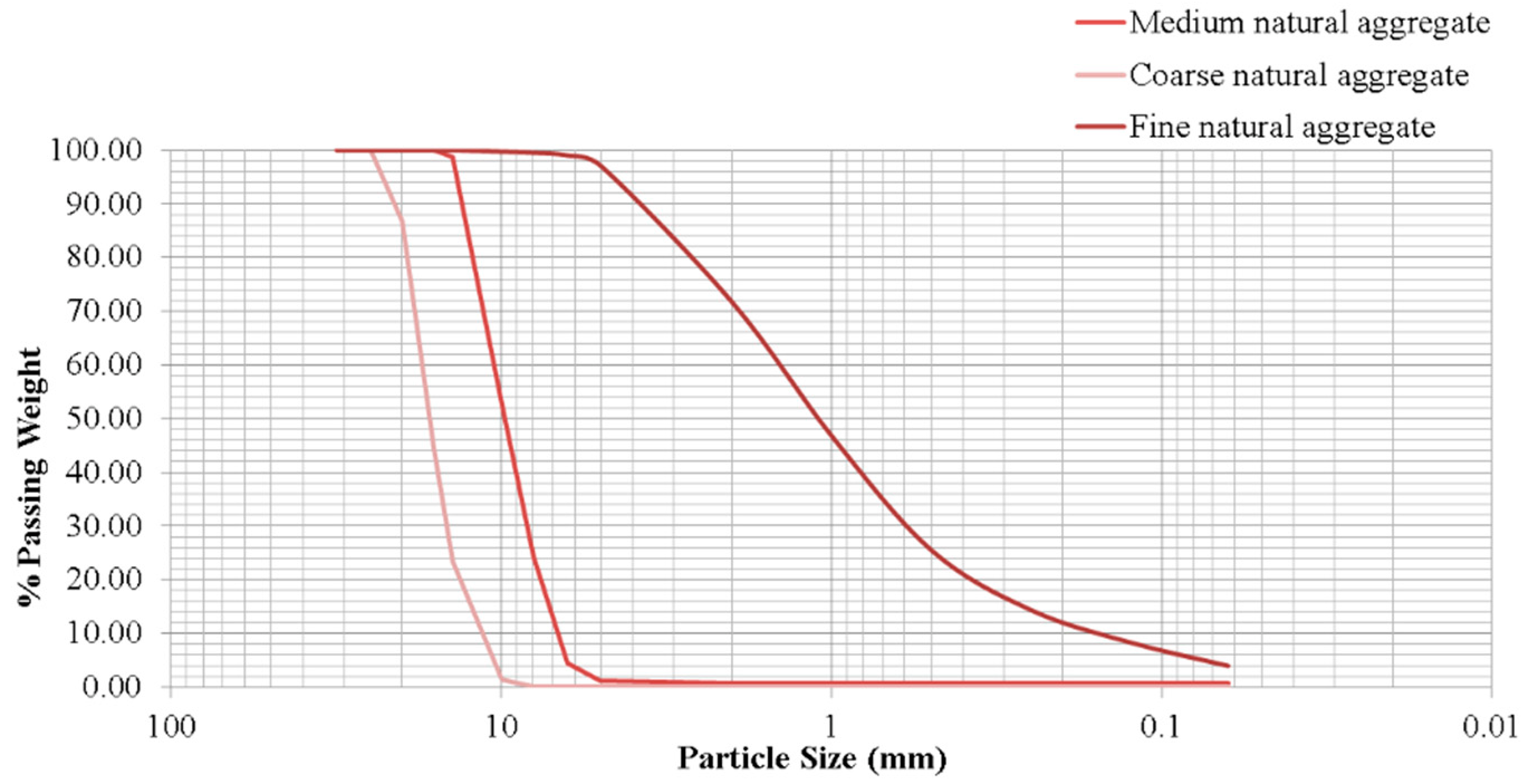 Materials 17 04357 g001