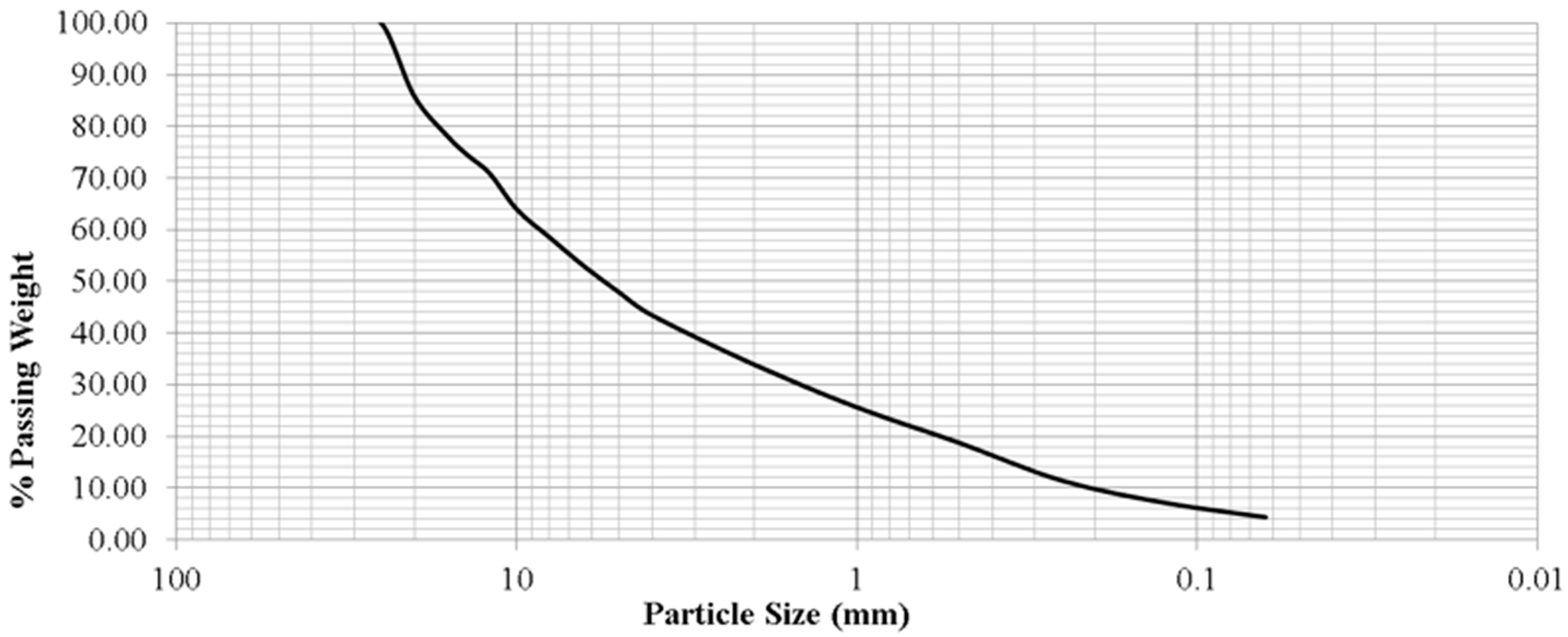 Materials 17 04357 g002