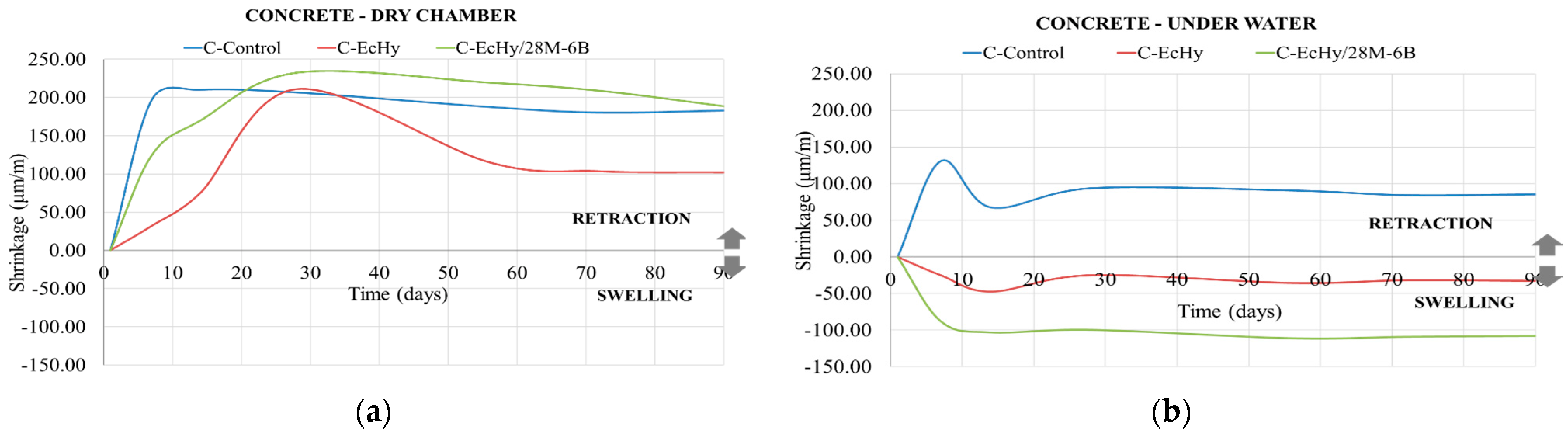 Materials 17 04357 g006