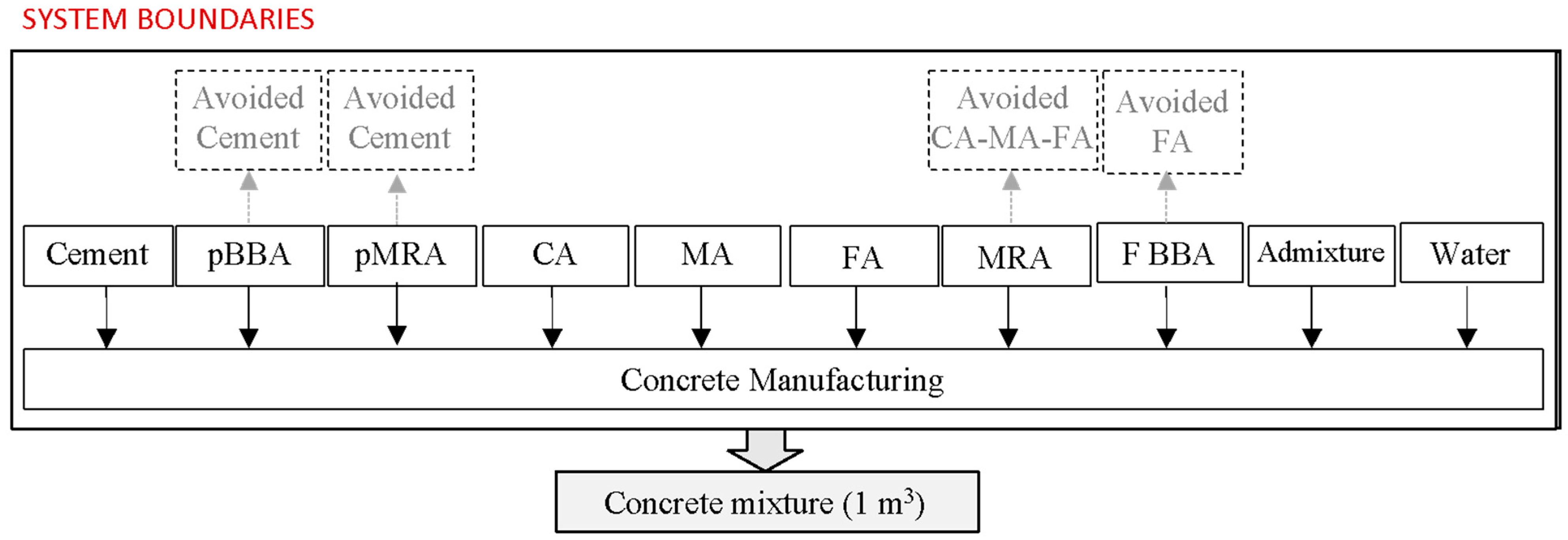 Materials 17 04357 g008