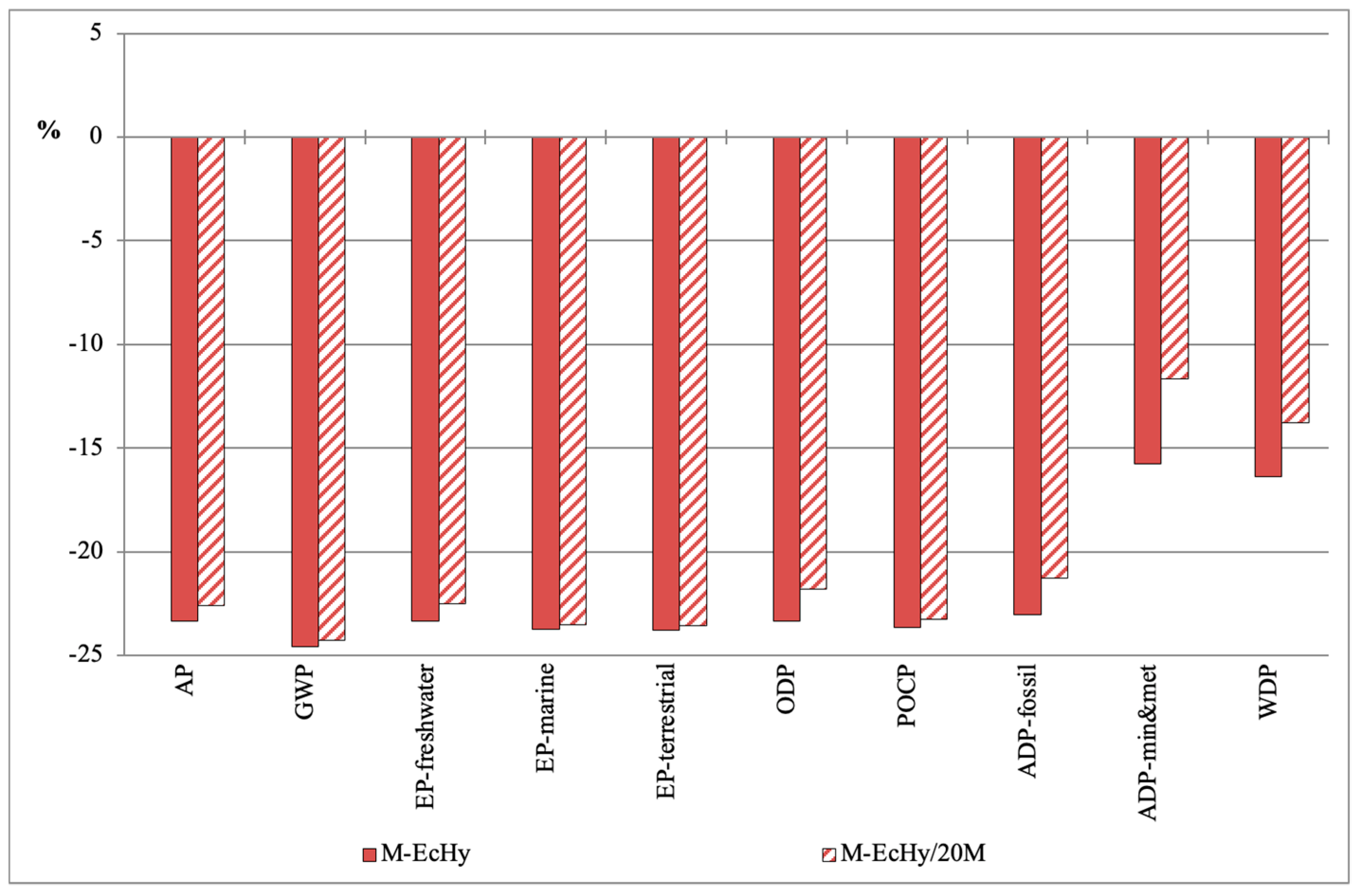 Materials 17 04357 g010