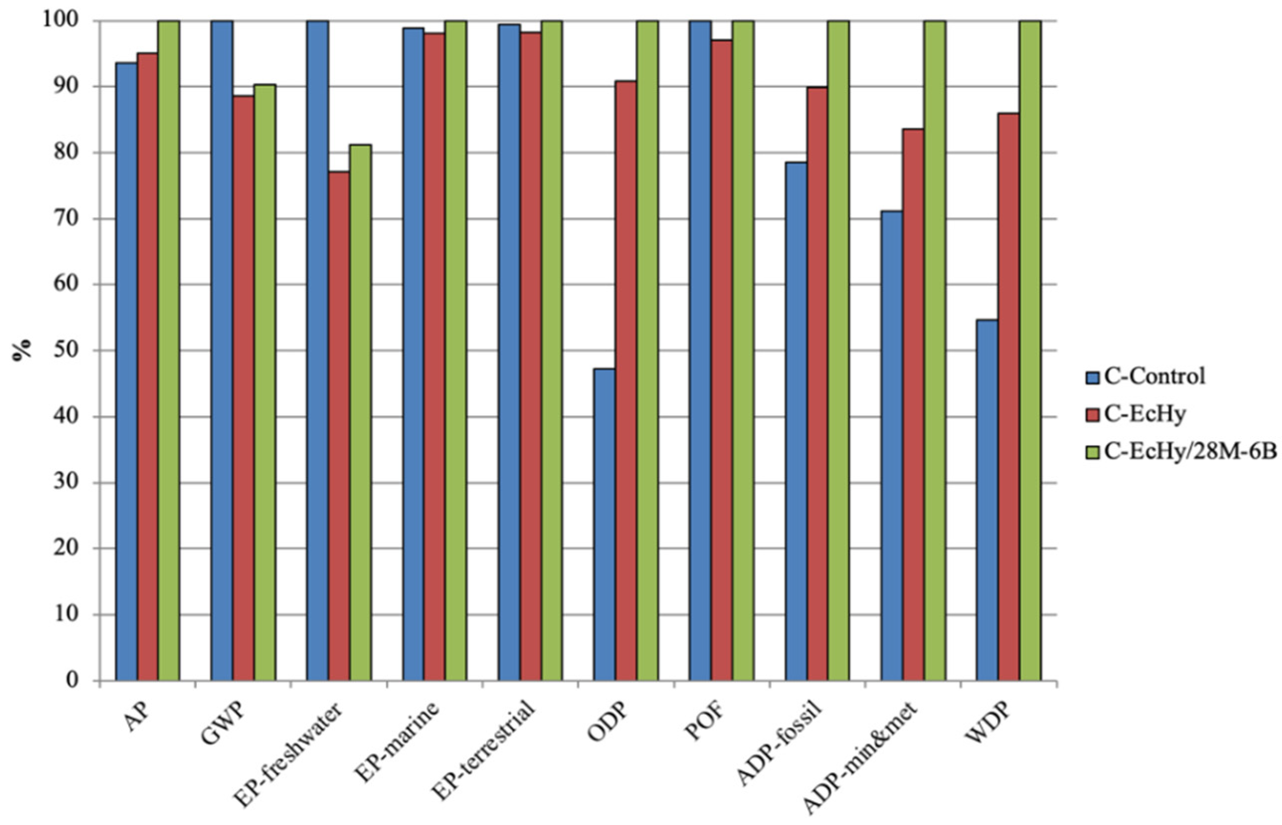 Materials 17 04357 g011