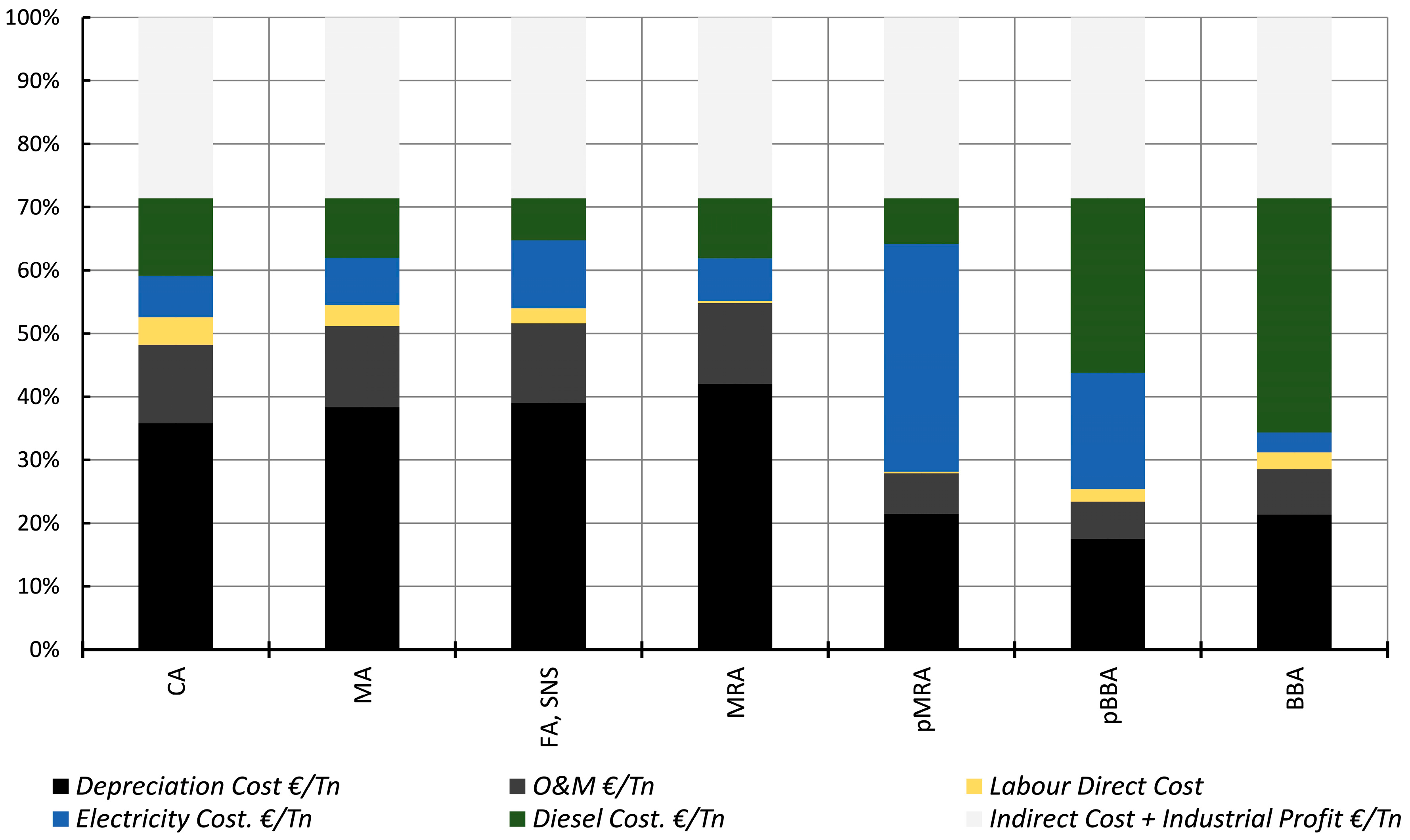 Materials 17 04357 g014