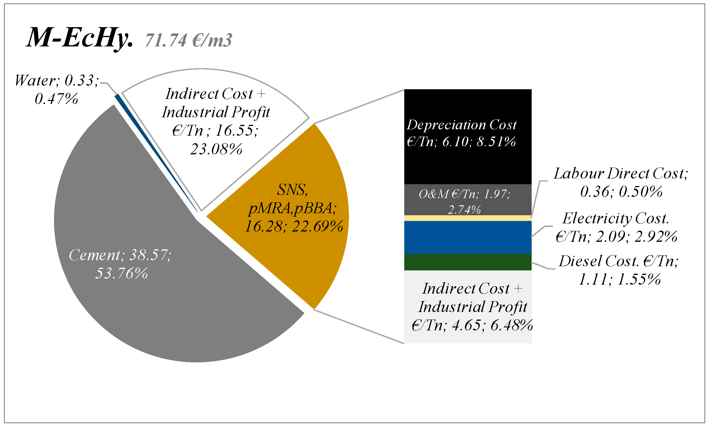 Materials 17 04357 g016