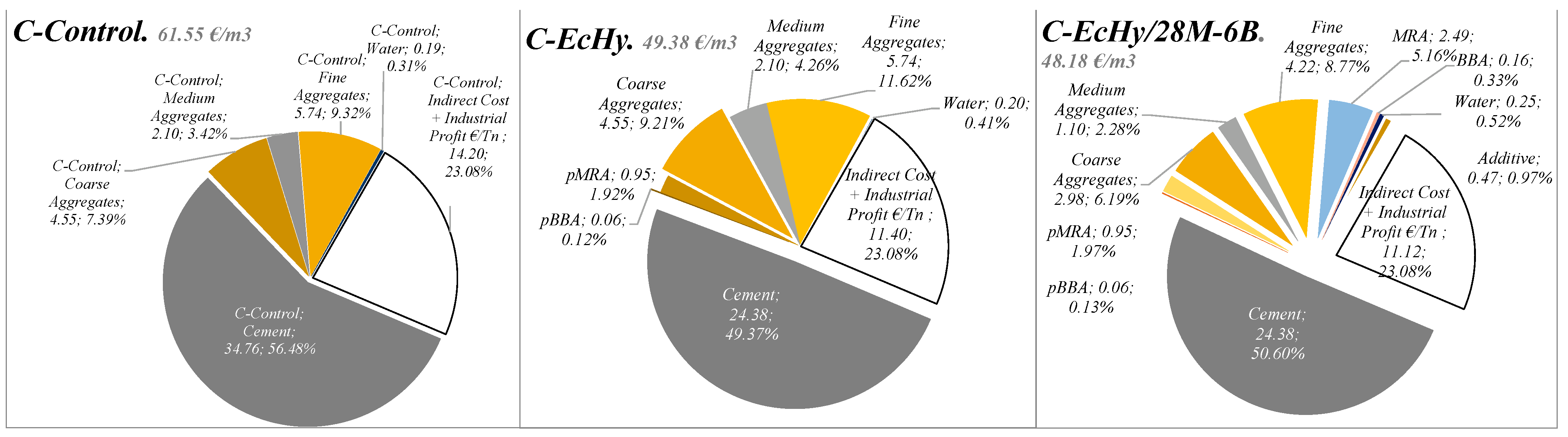 Materials 17 04357 g017