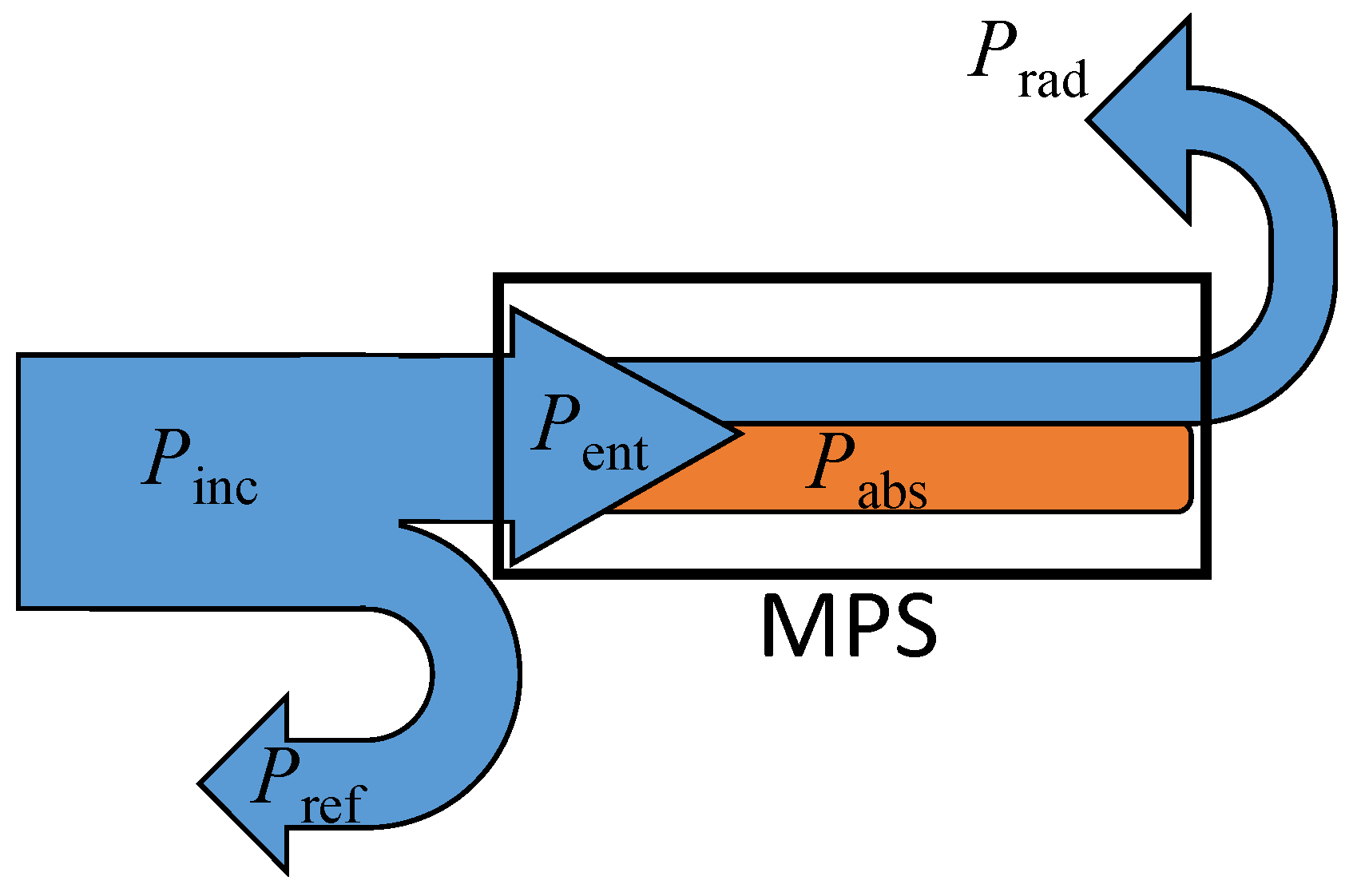 Materials 17 04369 g003