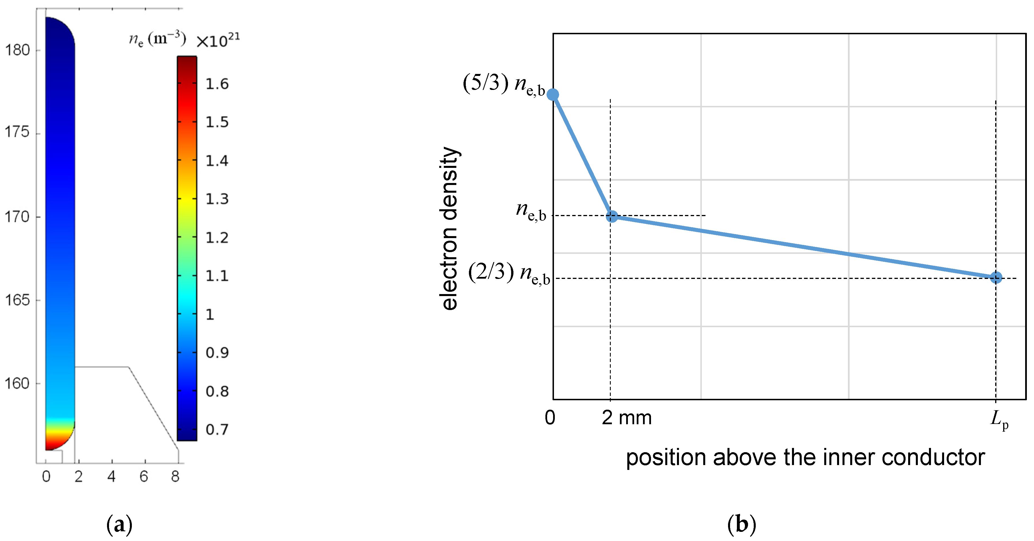Materials 17 04369 g005