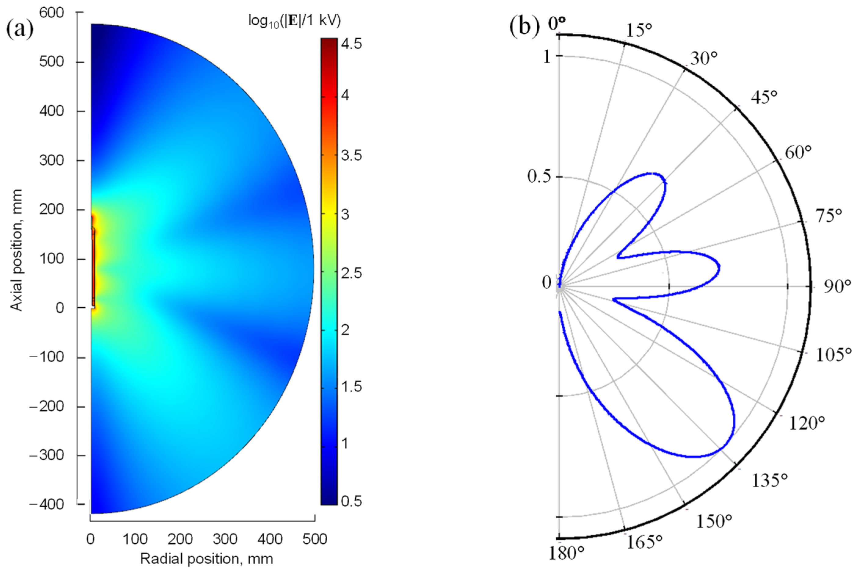 Materials 17 04369 g006