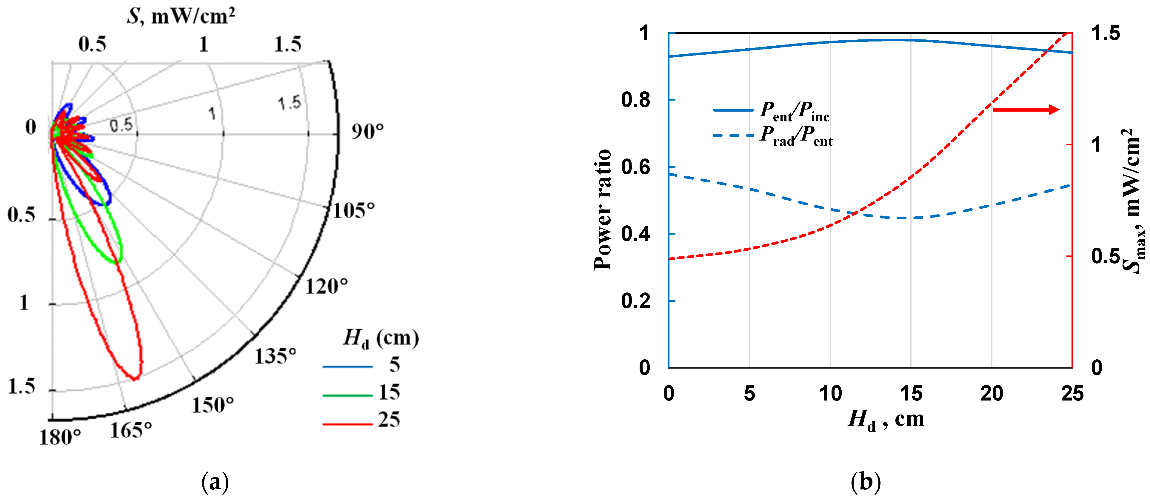 Materials 17 04369 g009