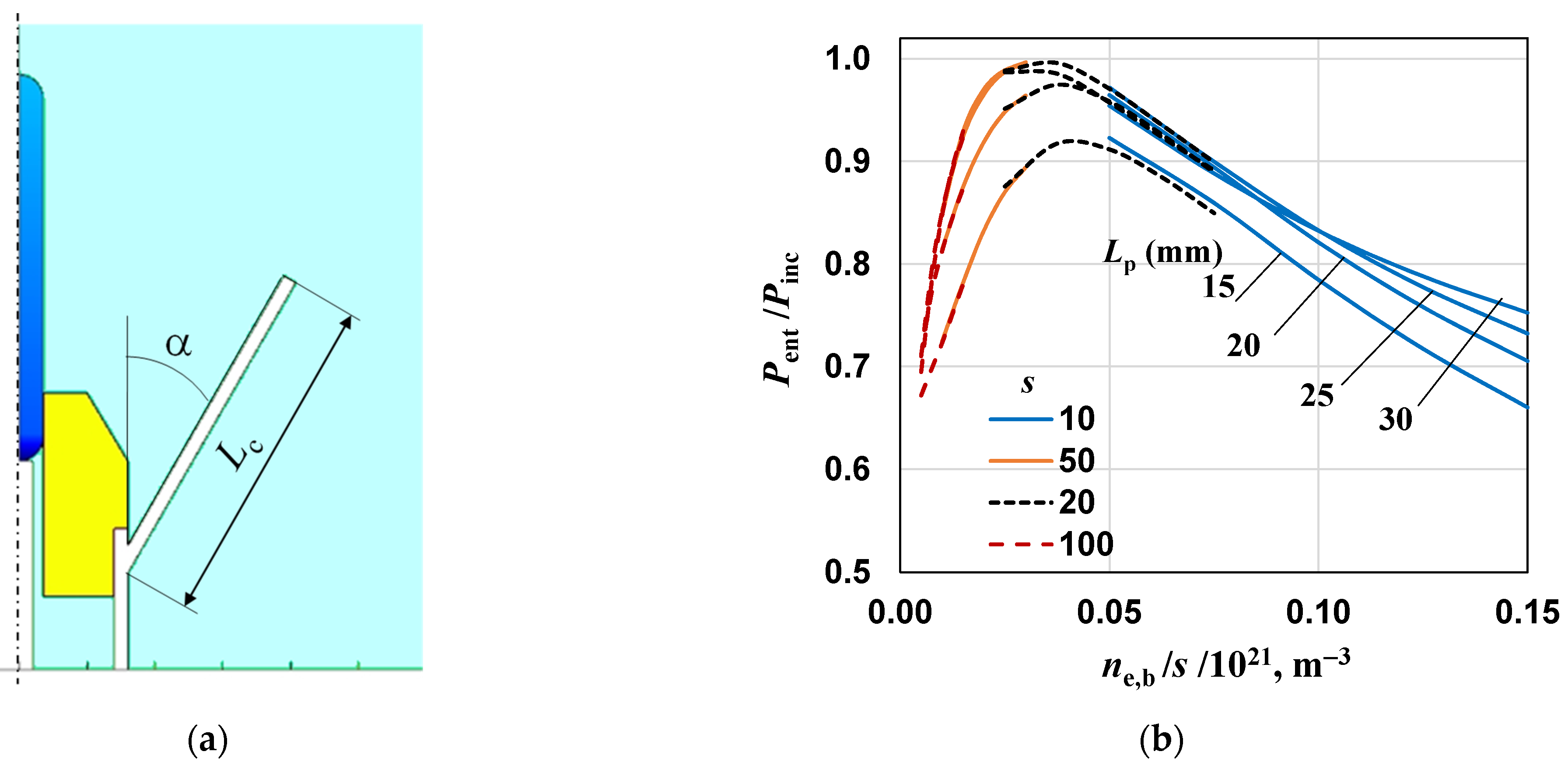 Materials 17 04369 g010