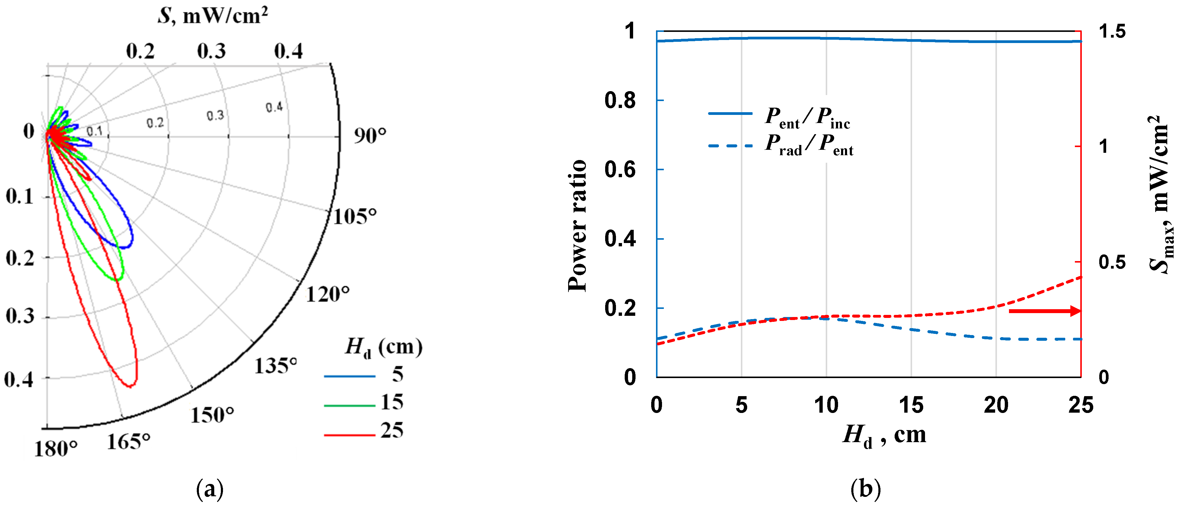 Materials 17 04369 g012
