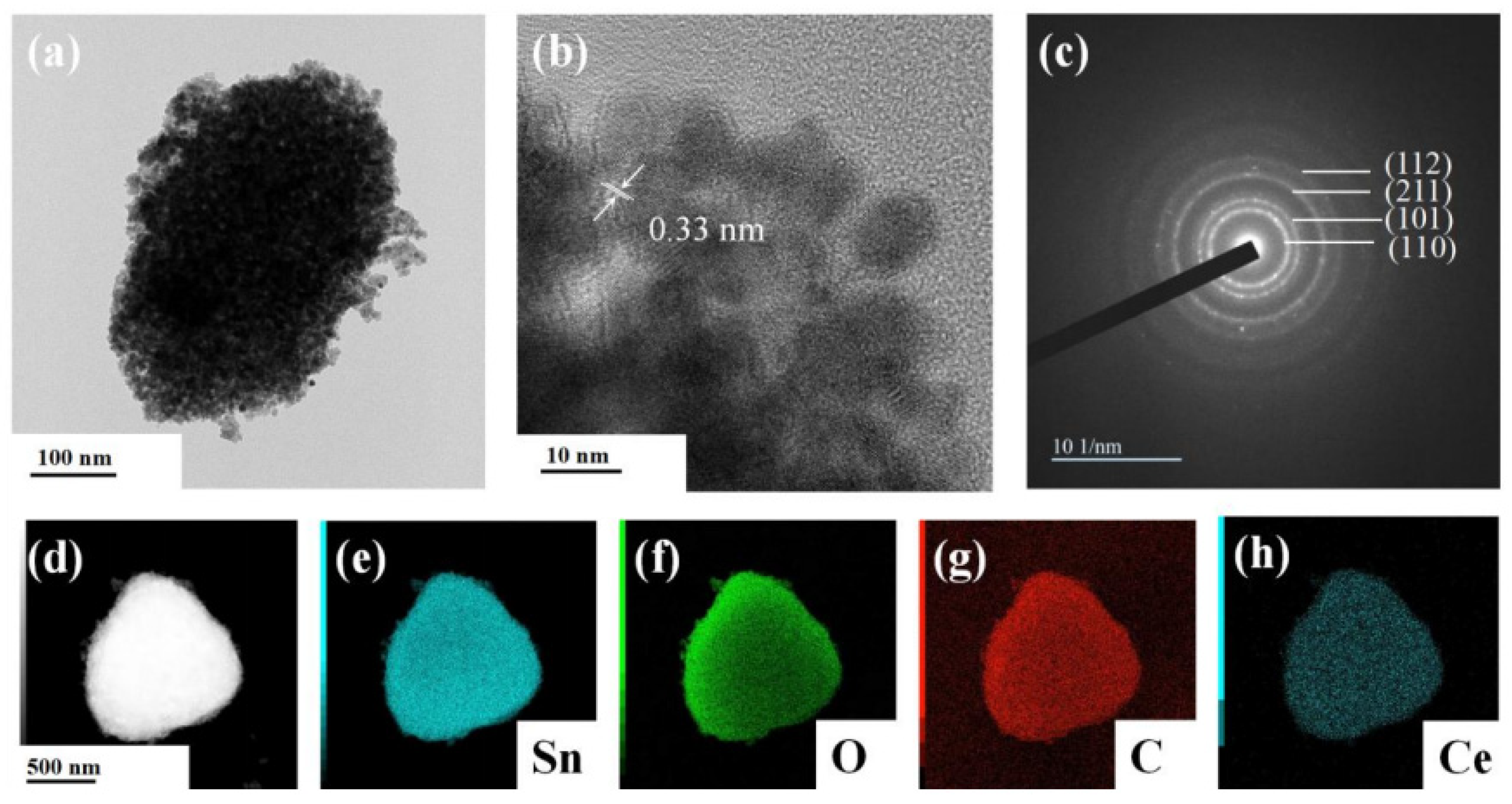 Materials 17 04382 g005