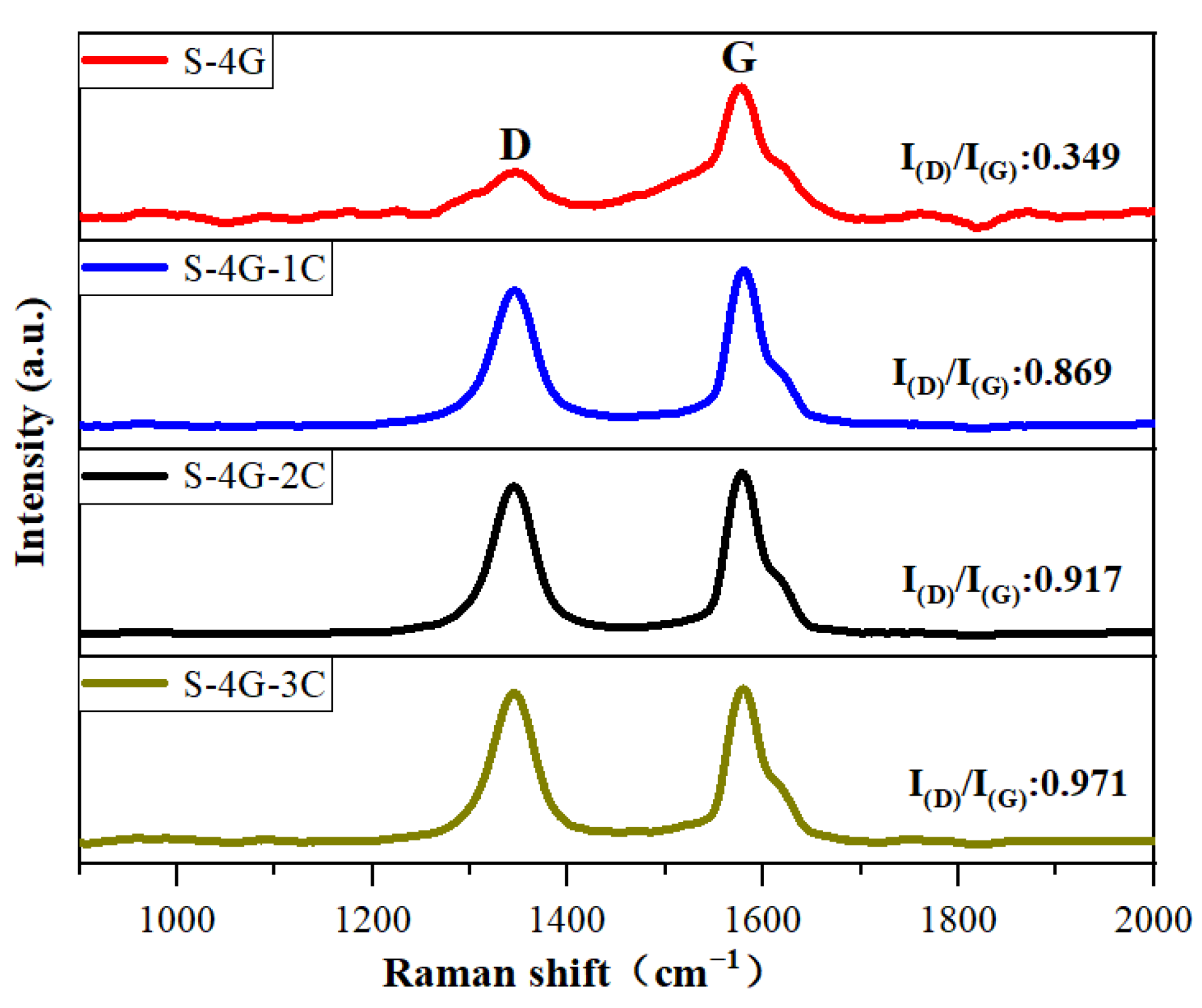 Materials 17 04382 g008