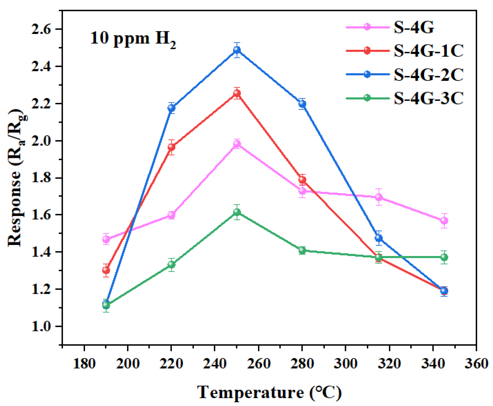 Materials 17 04382 g009