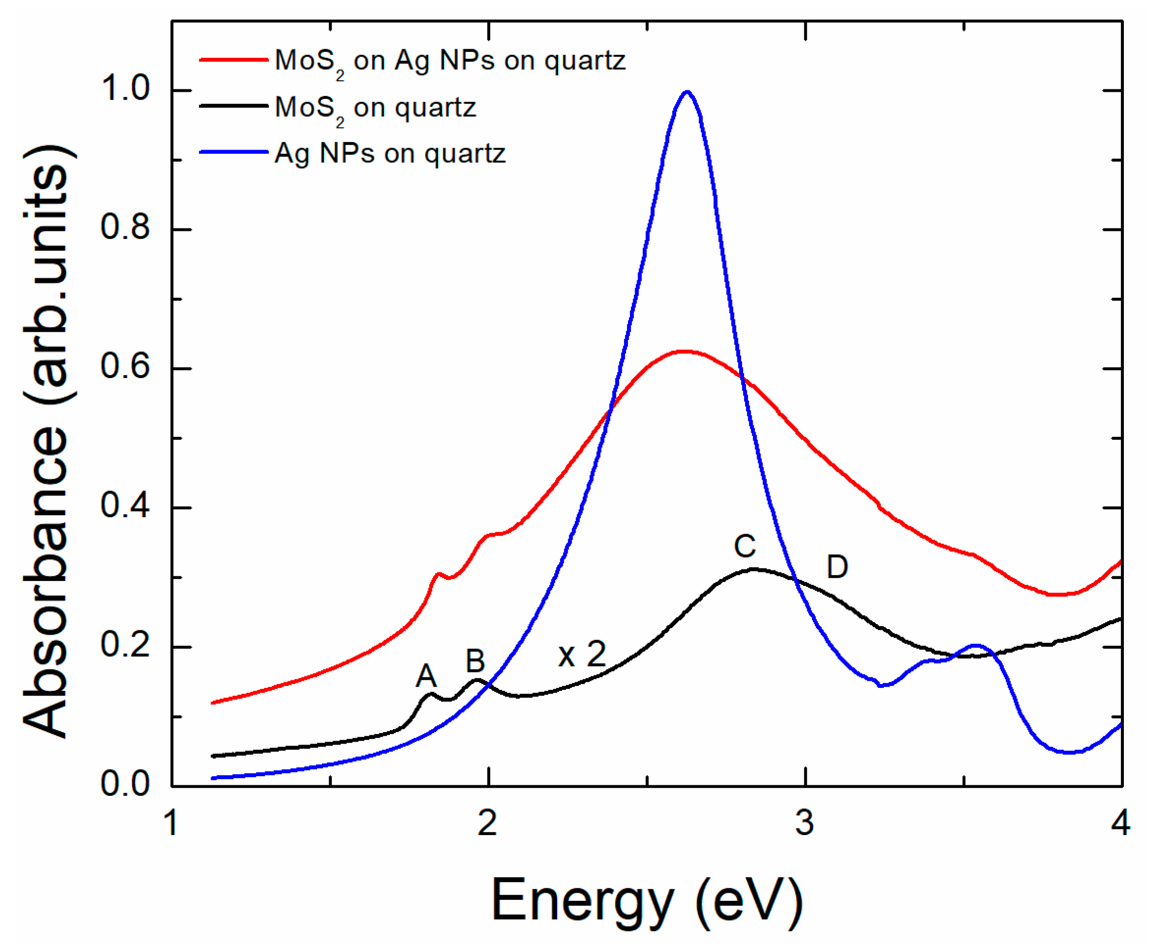 Materials 17 04396 g001