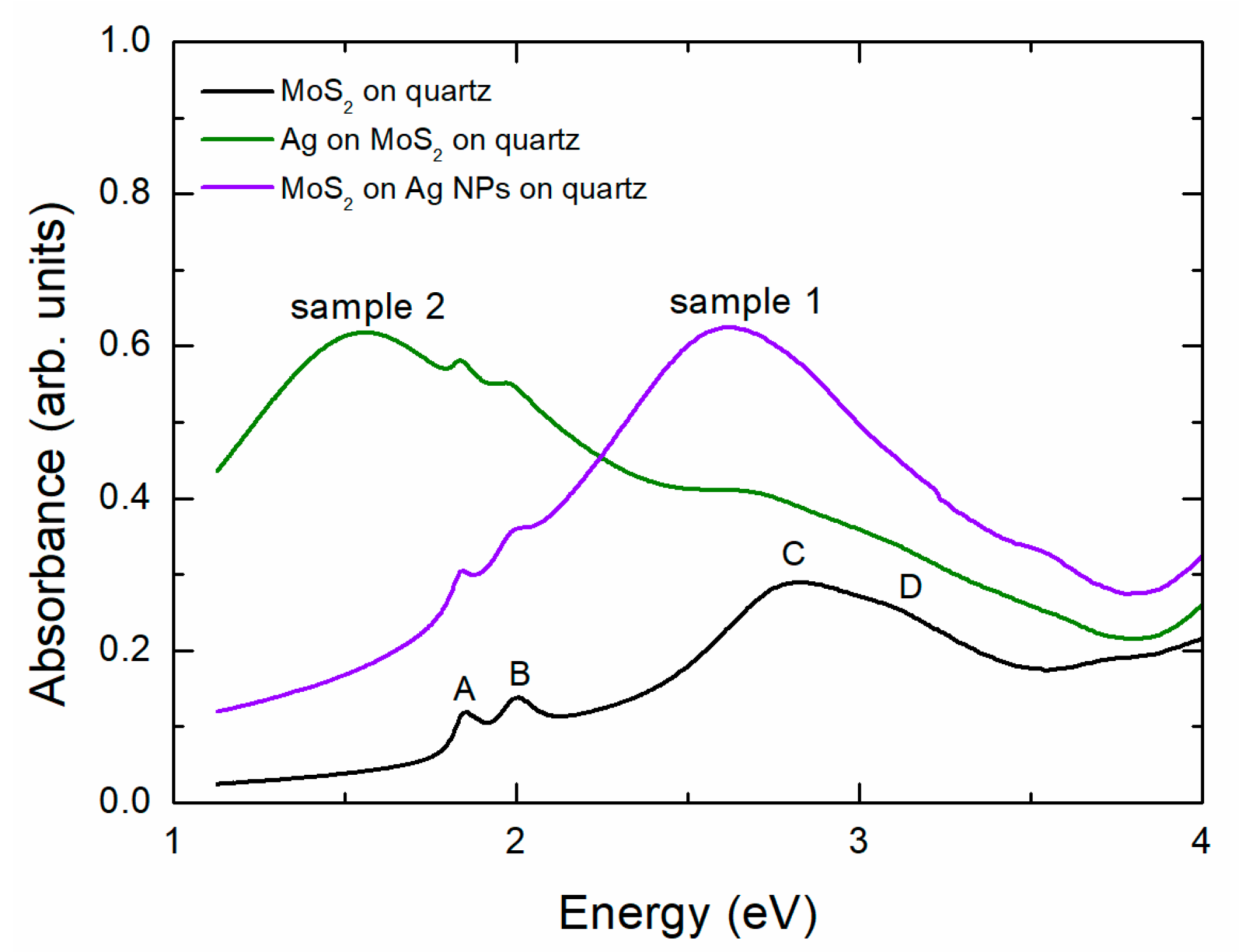 Materials 17 04396 g005