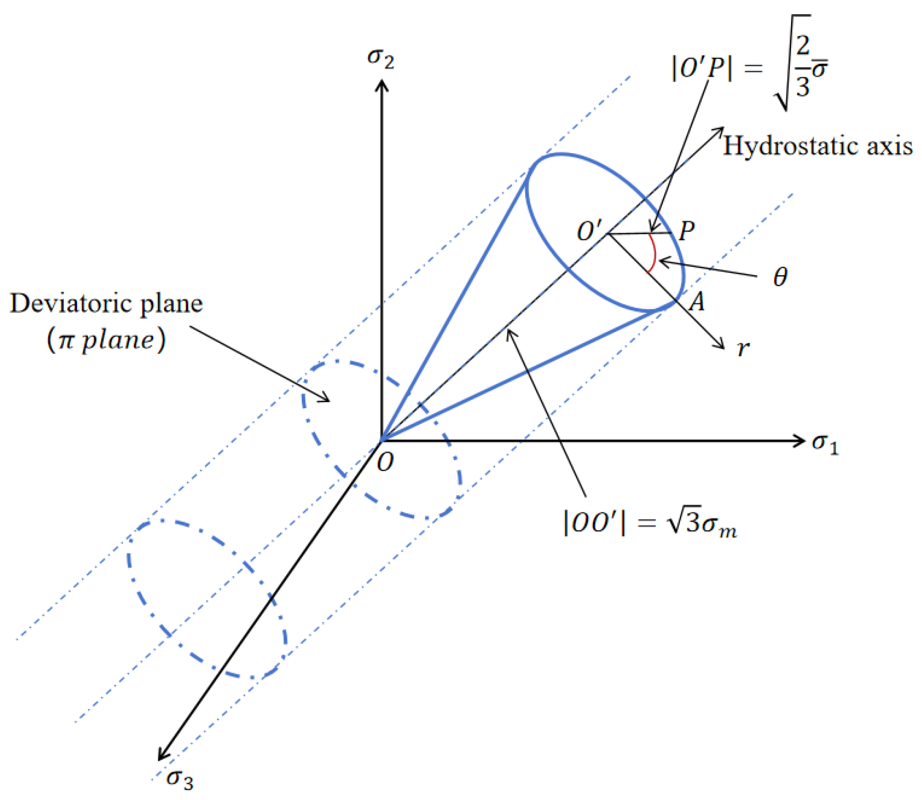 Materials 17 04406 g001