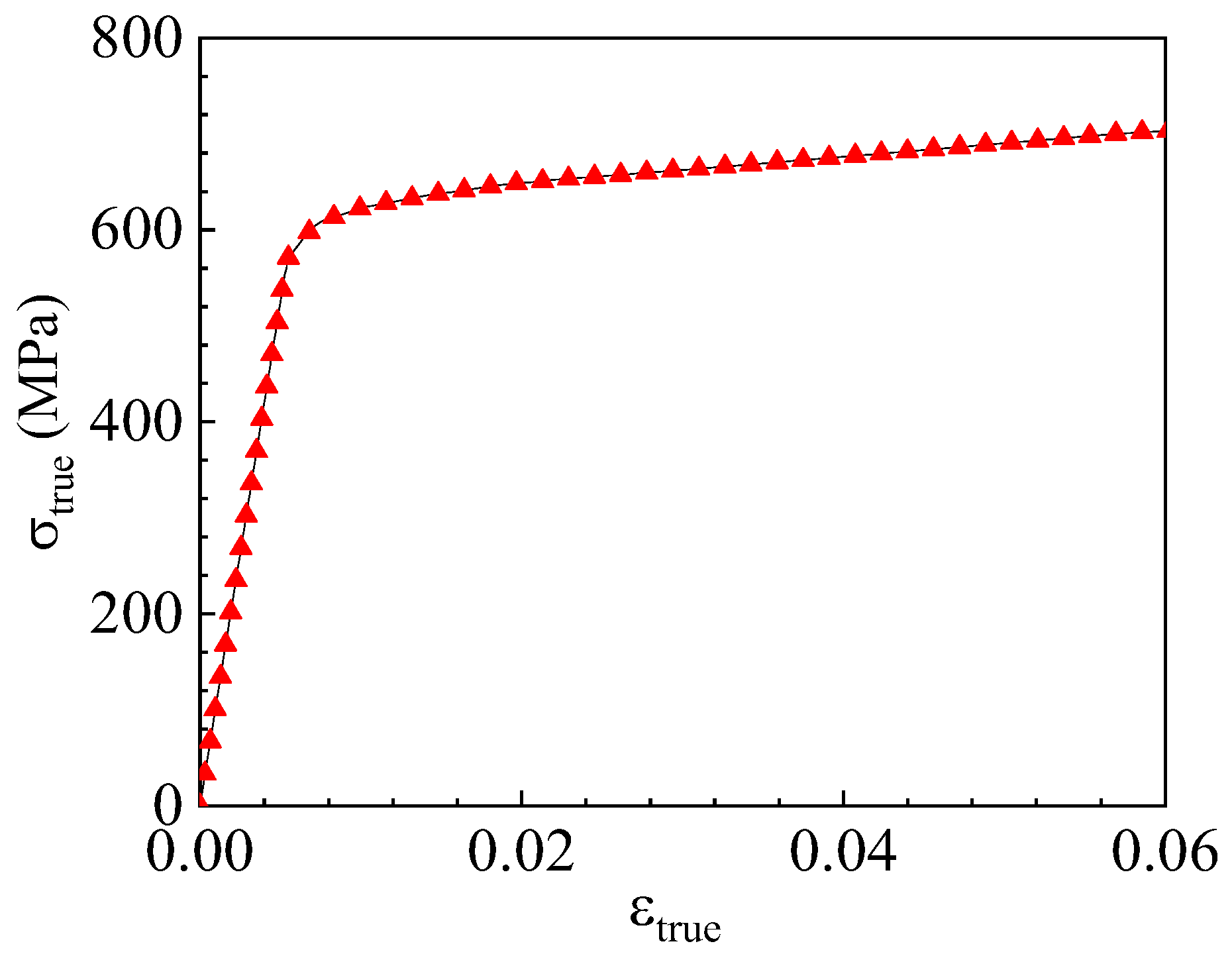 Materials 17 04406 g002