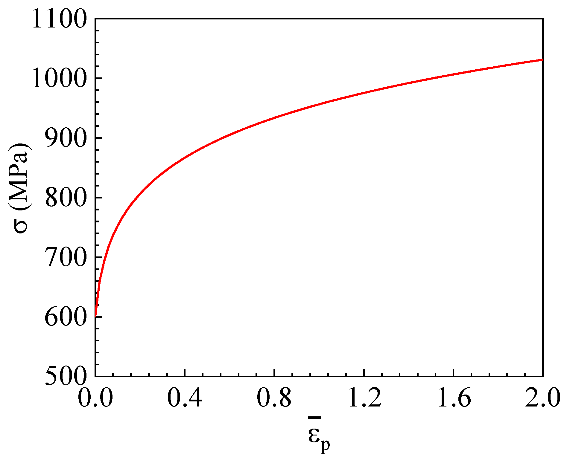 Materials 17 04406 g003