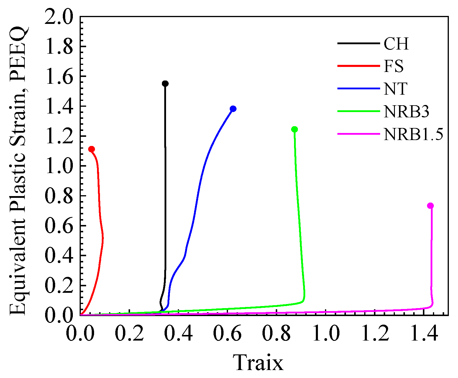 Materials 17 04406 g007