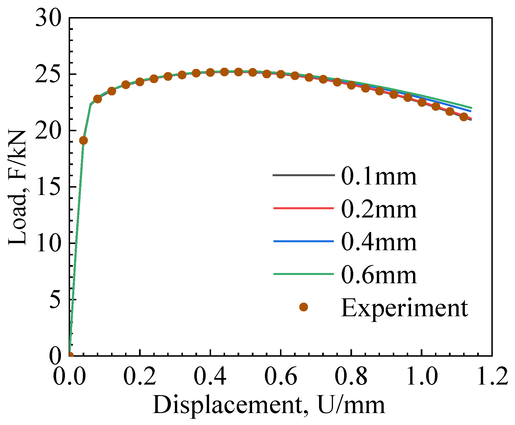 Materials 17 04406 g009