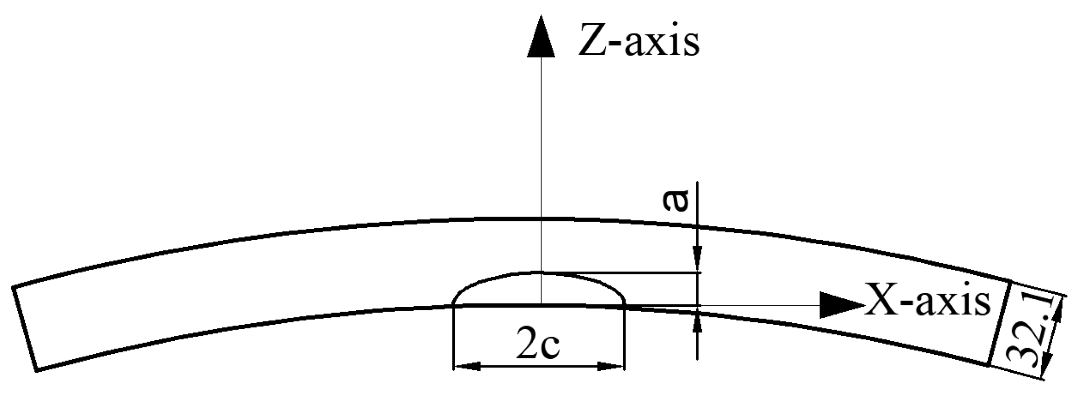Materials 17 04406 g017