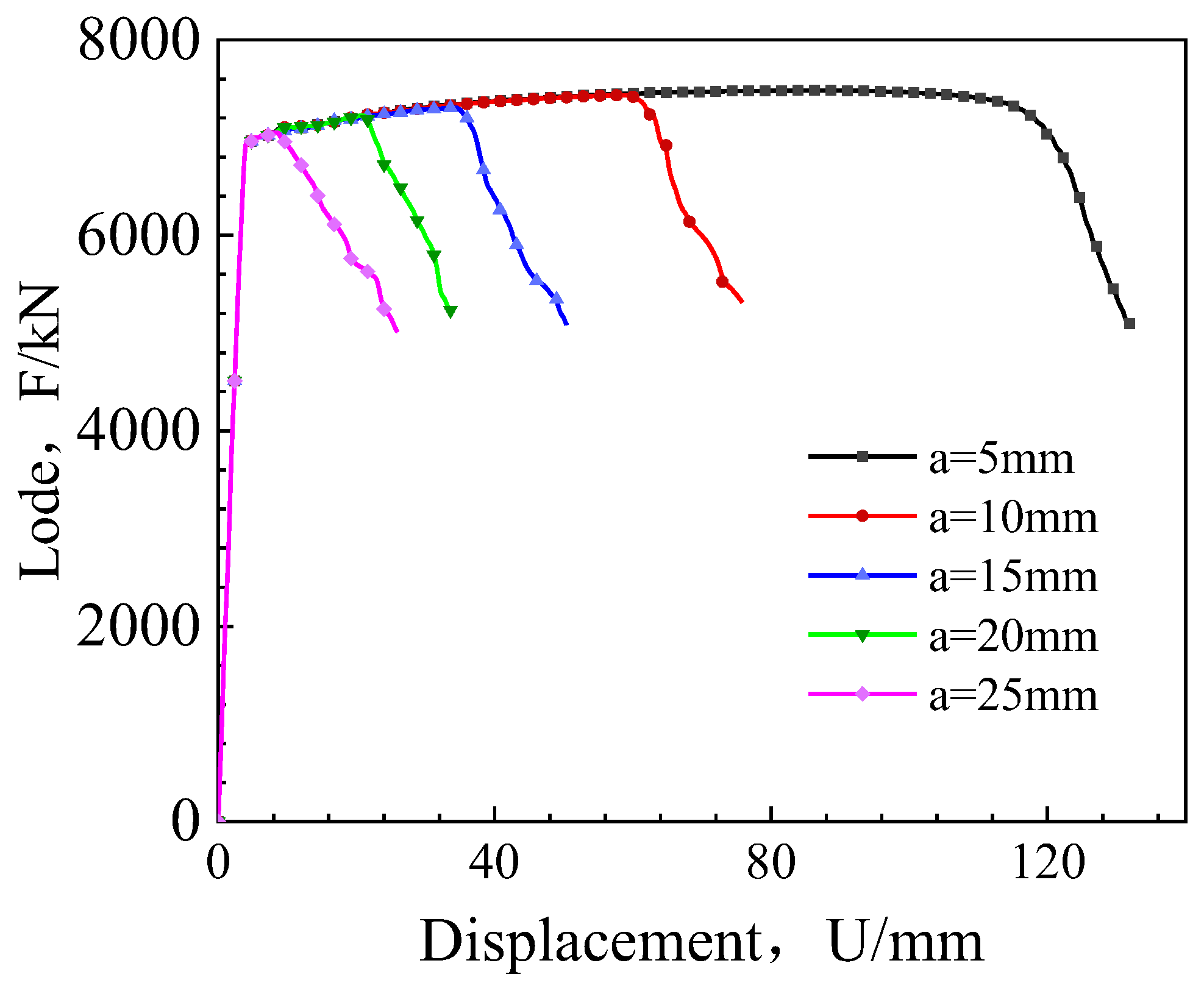 Materials 17 04406 g018