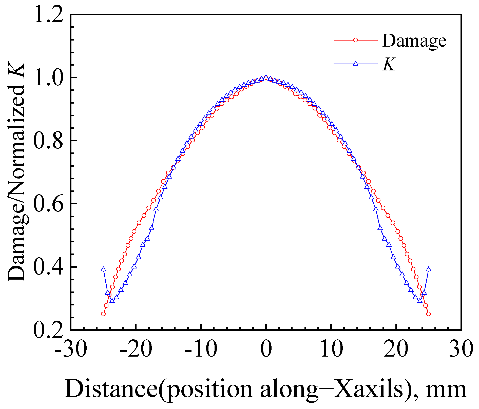 Materials 17 04406 g019
