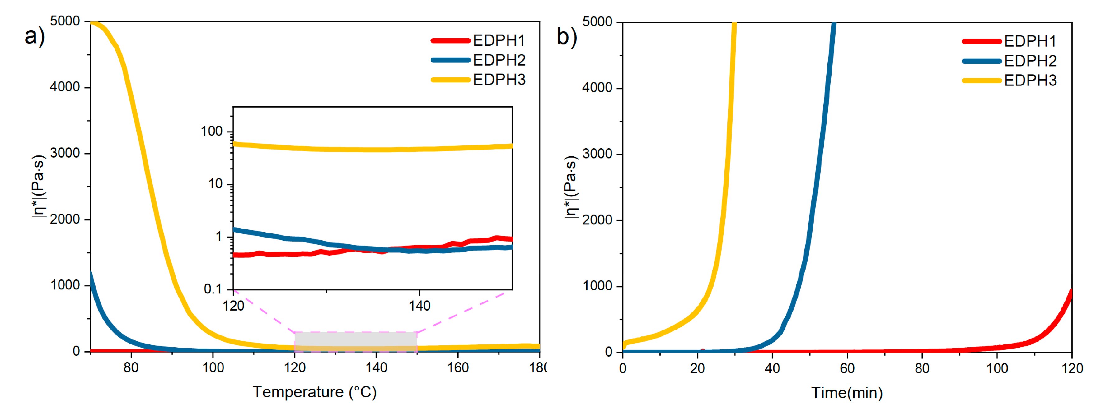 Materials 17 04411 g003