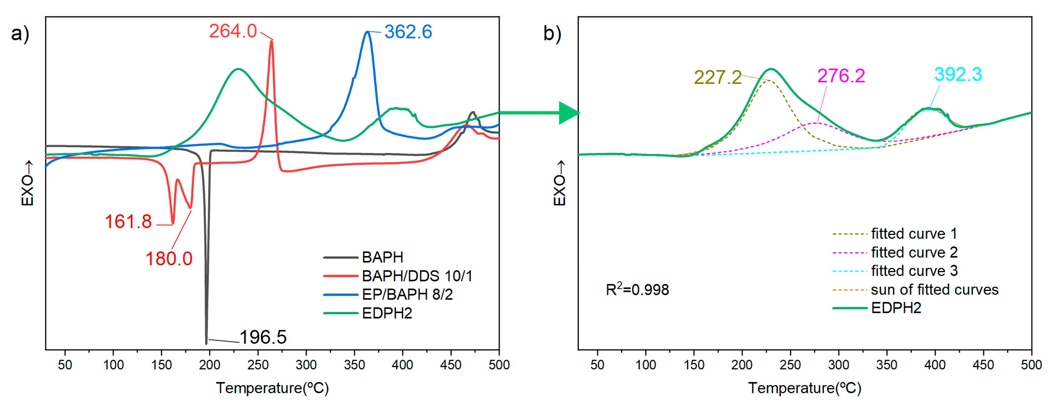 Materials 17 04411 g004