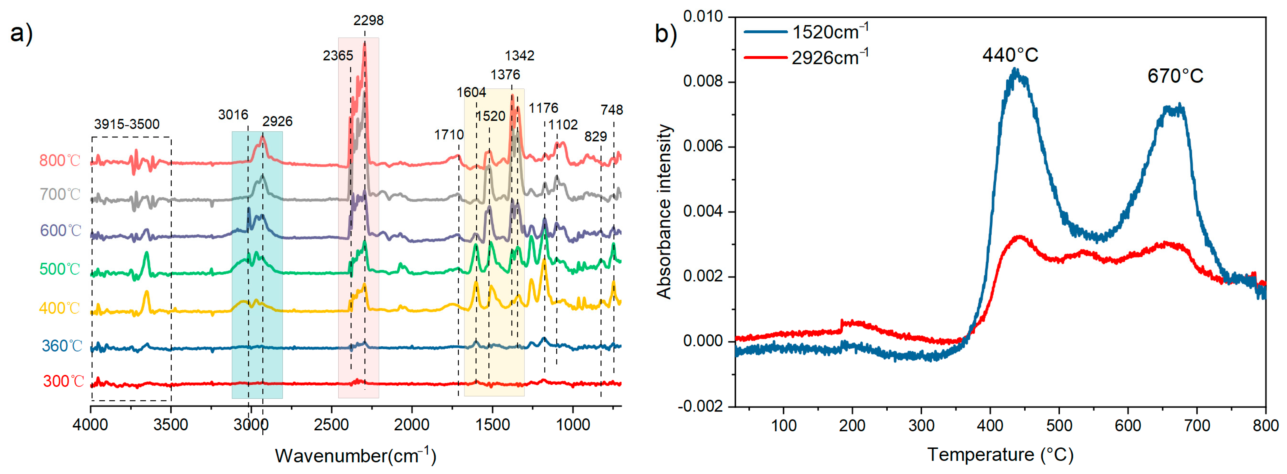 Materials 17 04411 g008