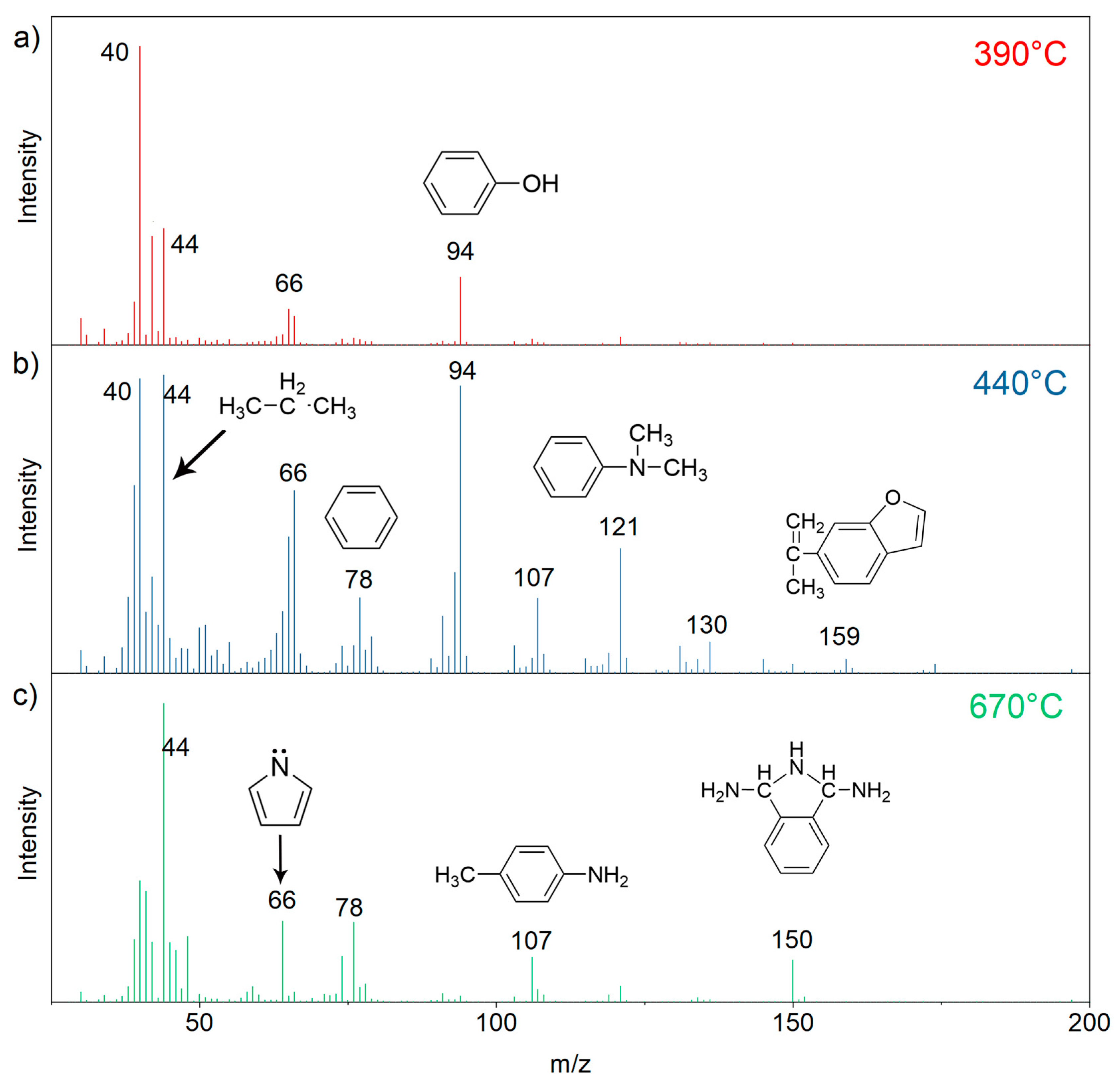 Materials 17 04411 g009
