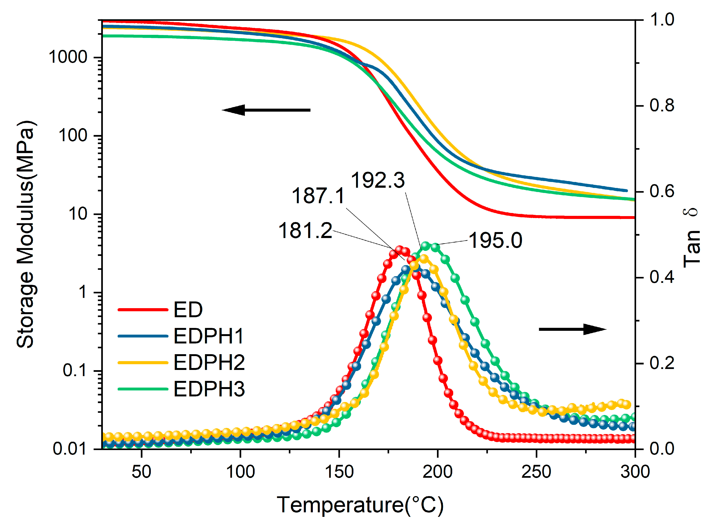 Materials 17 04411 g010