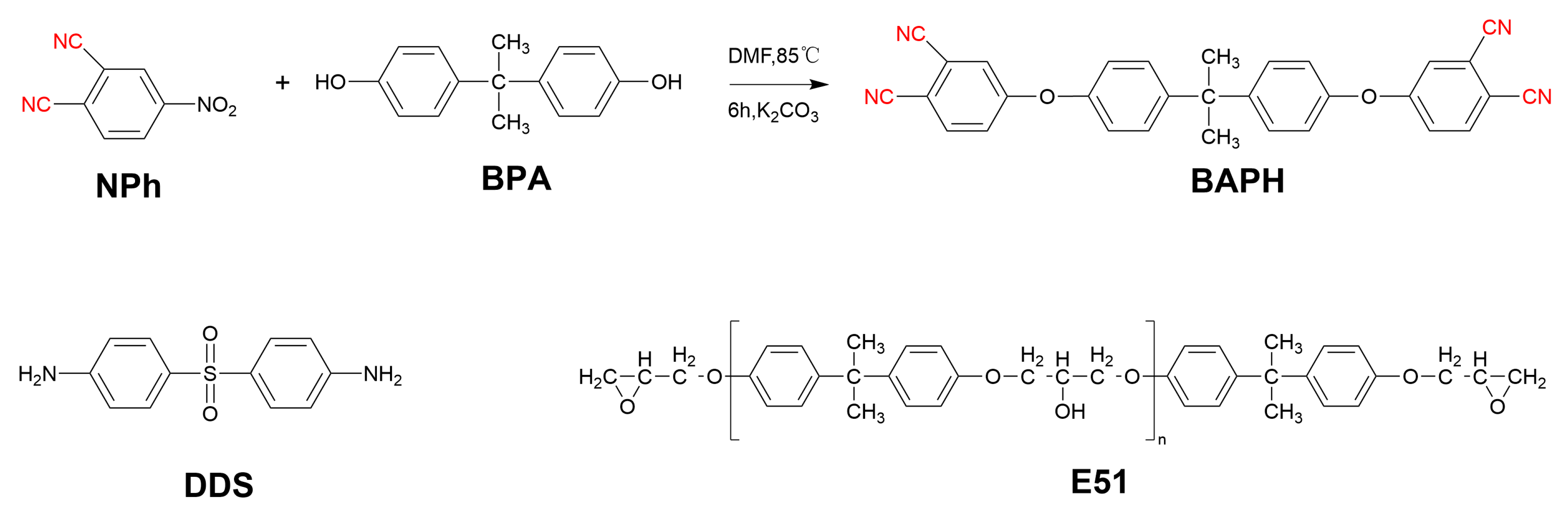Materials 17 04411 sch001