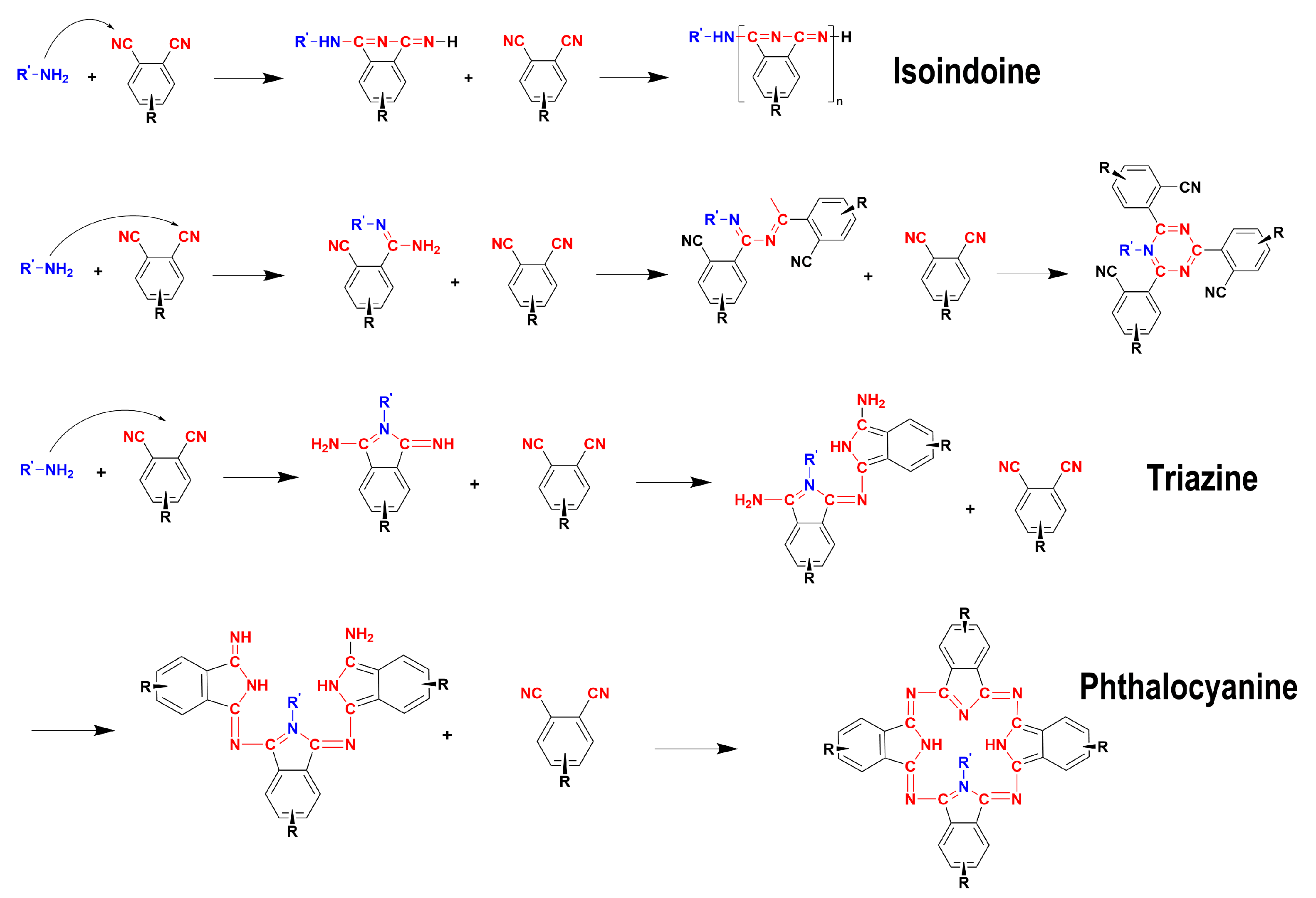 Materials 17 04411 sch002