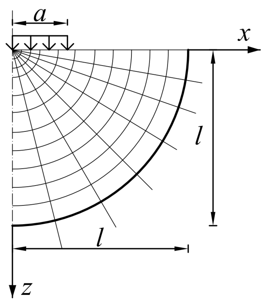 Materials 17 04412 g001