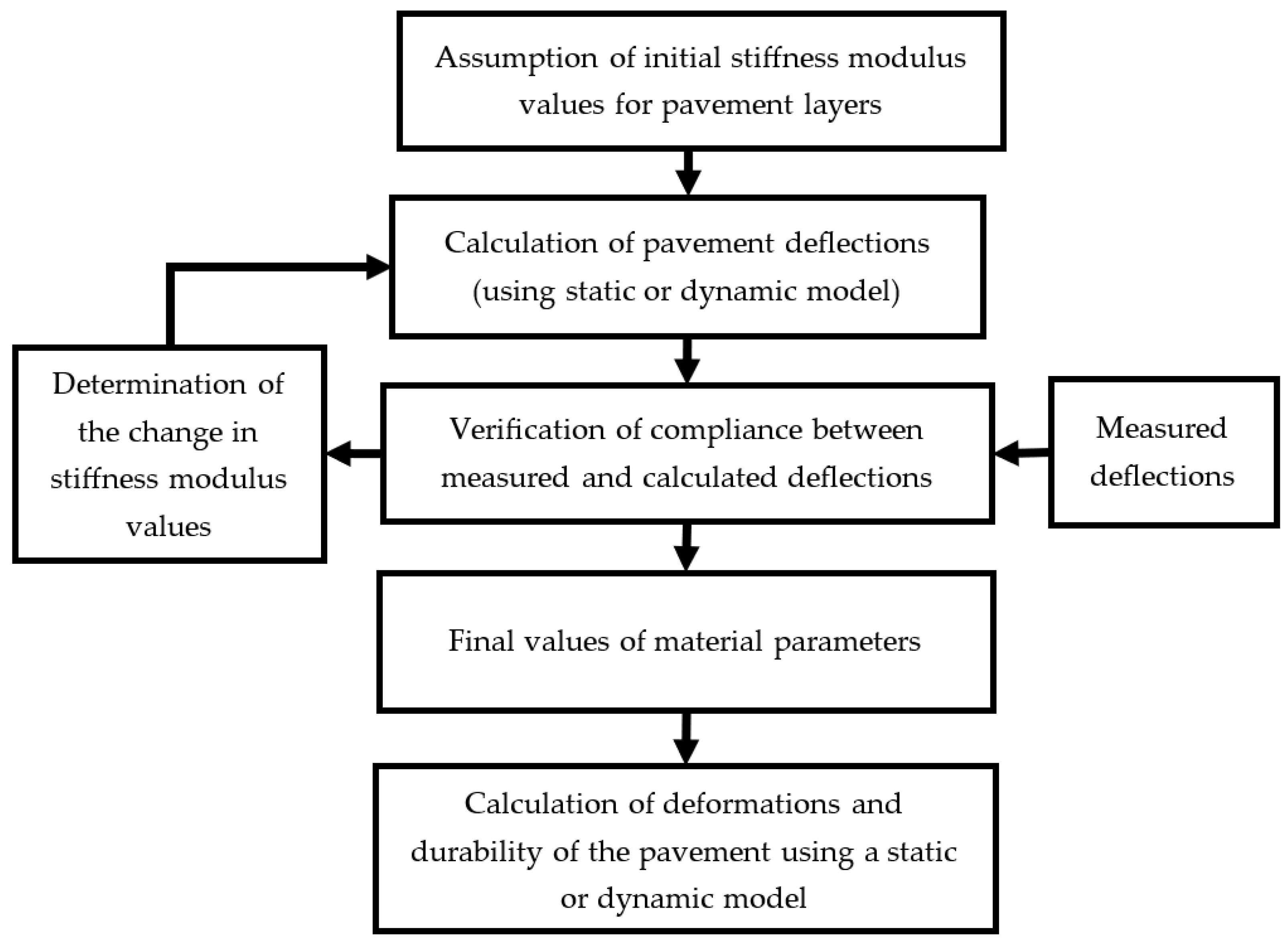 Materials 17 04412 g003