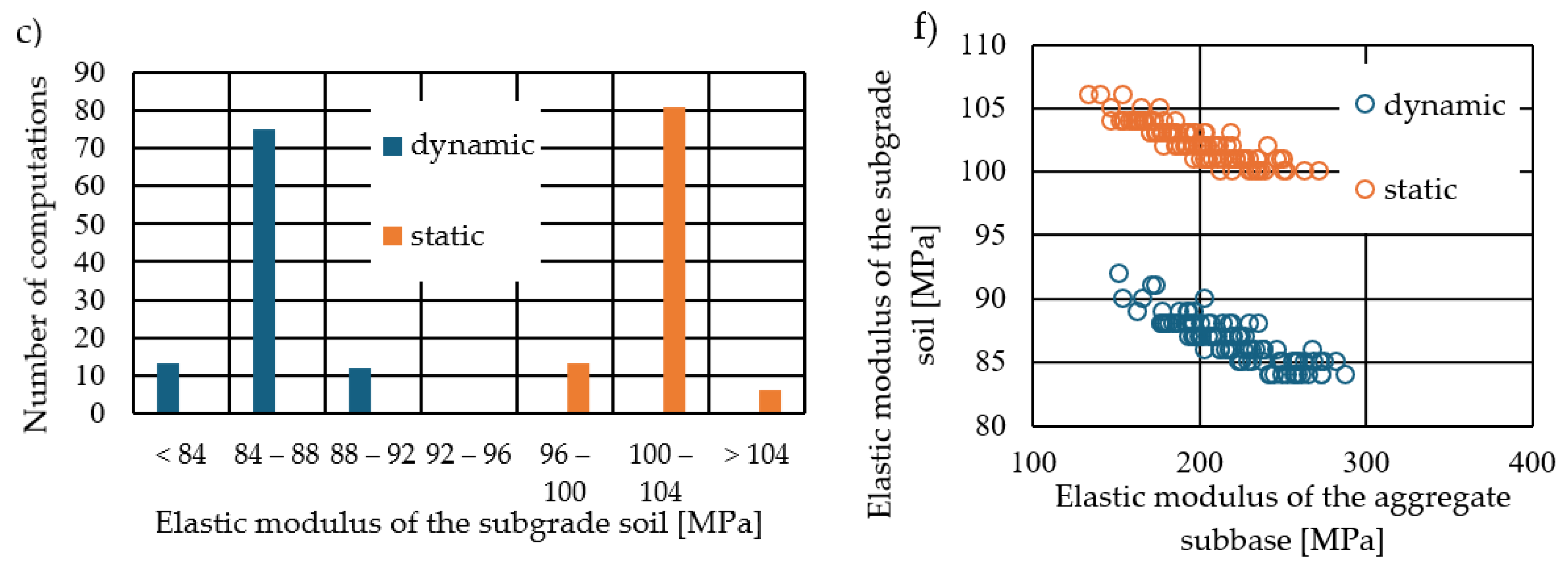 Materials 17 04412 g006b