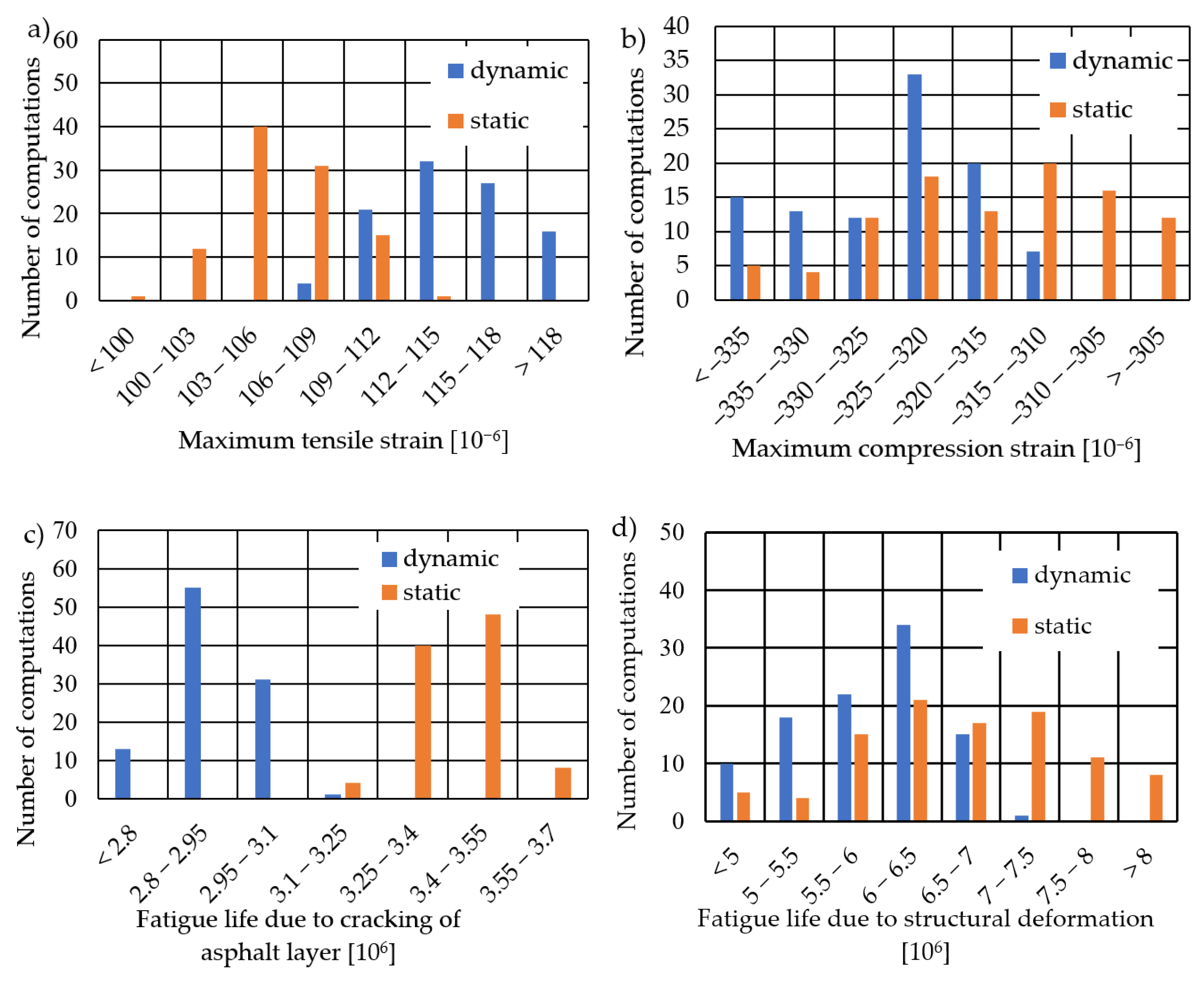 Materials 17 04412 g007