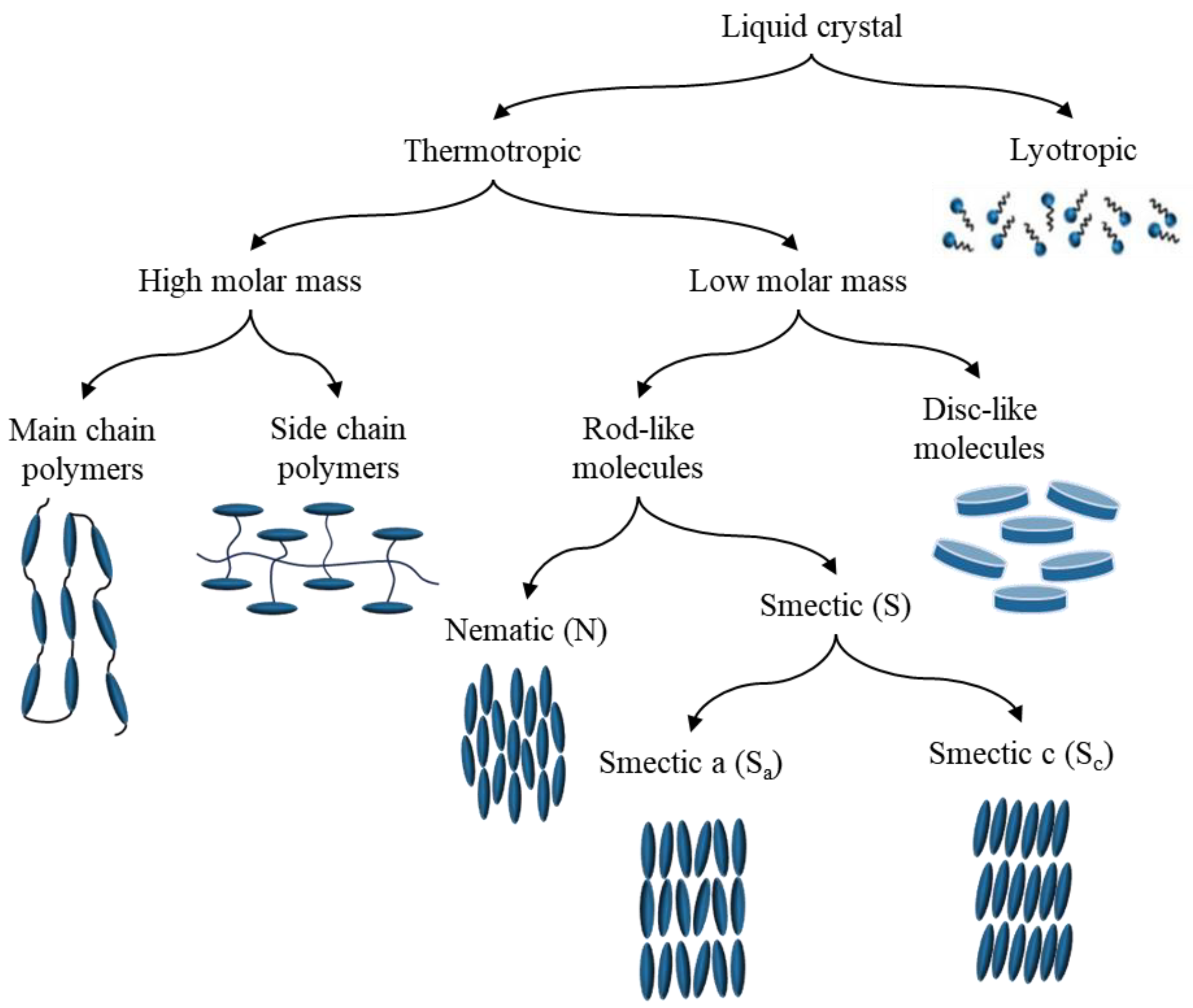 Materials 17 04431 g002