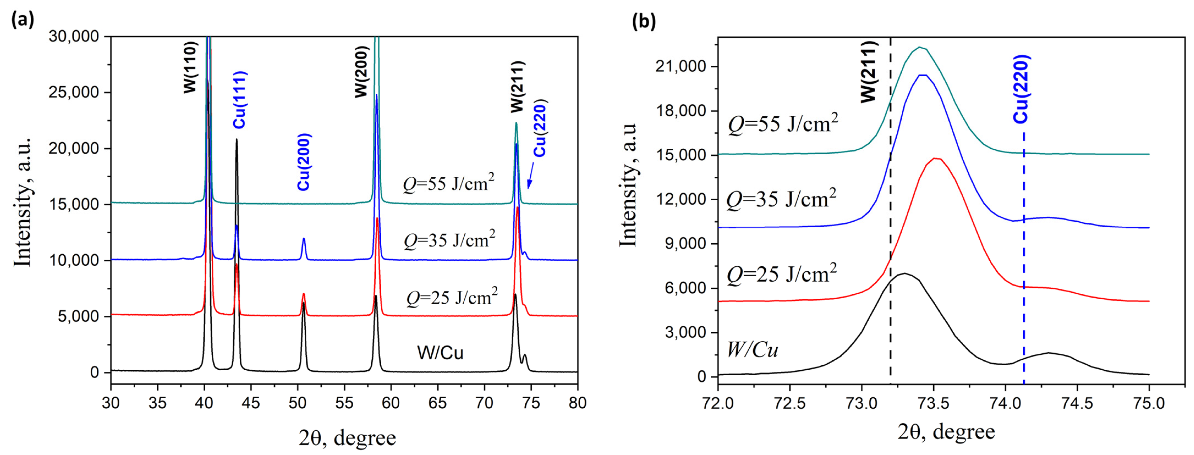 Materials 17 04442 g002