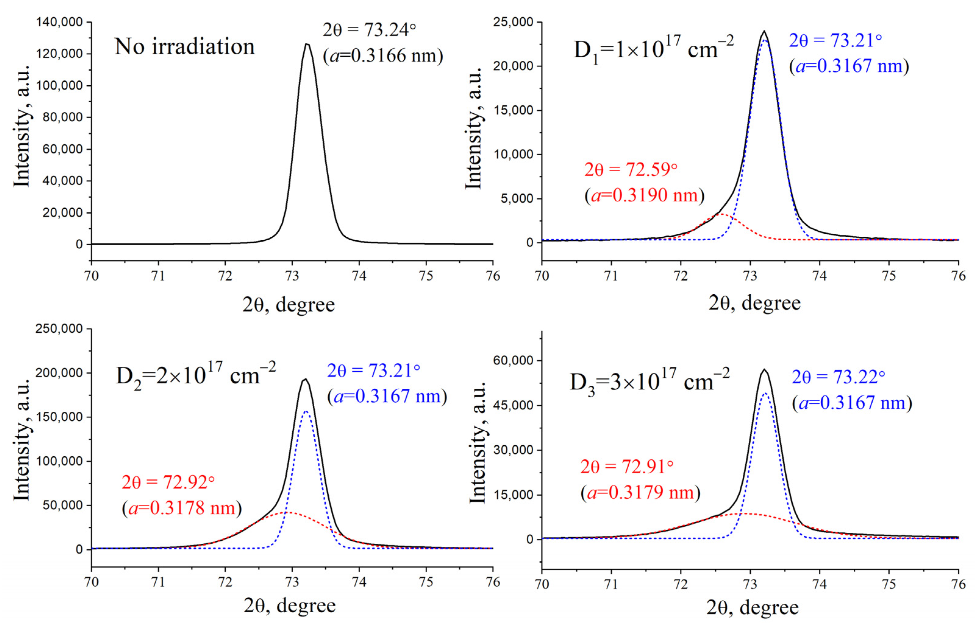 Materials 17 04442 g005