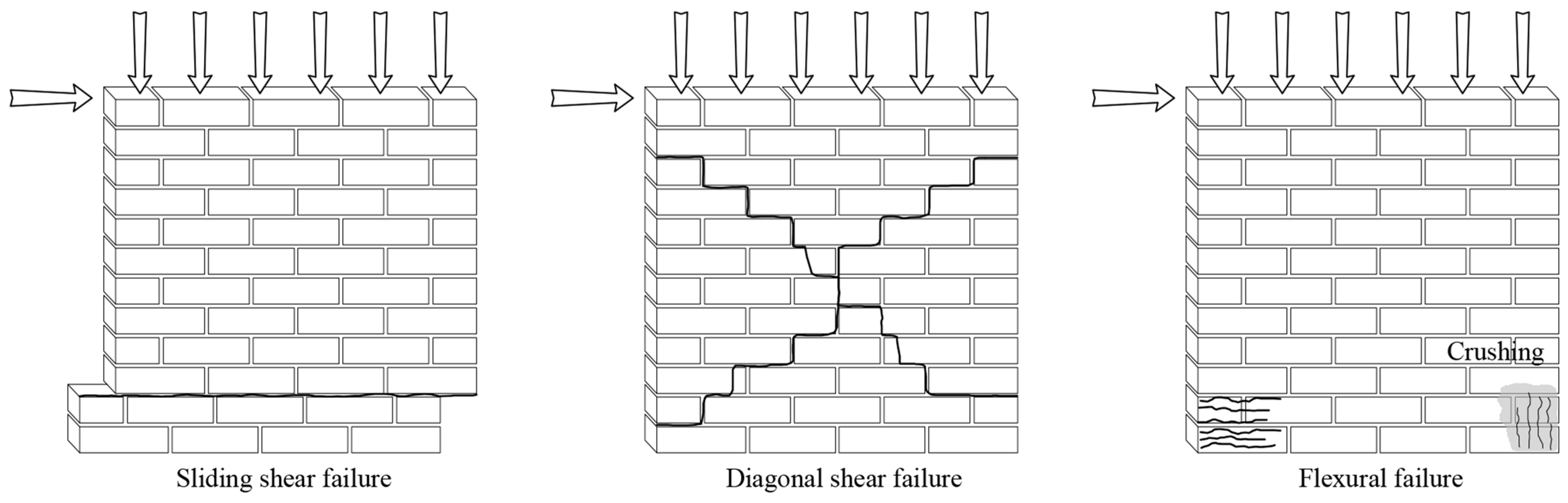 Materials 17 04443 g001